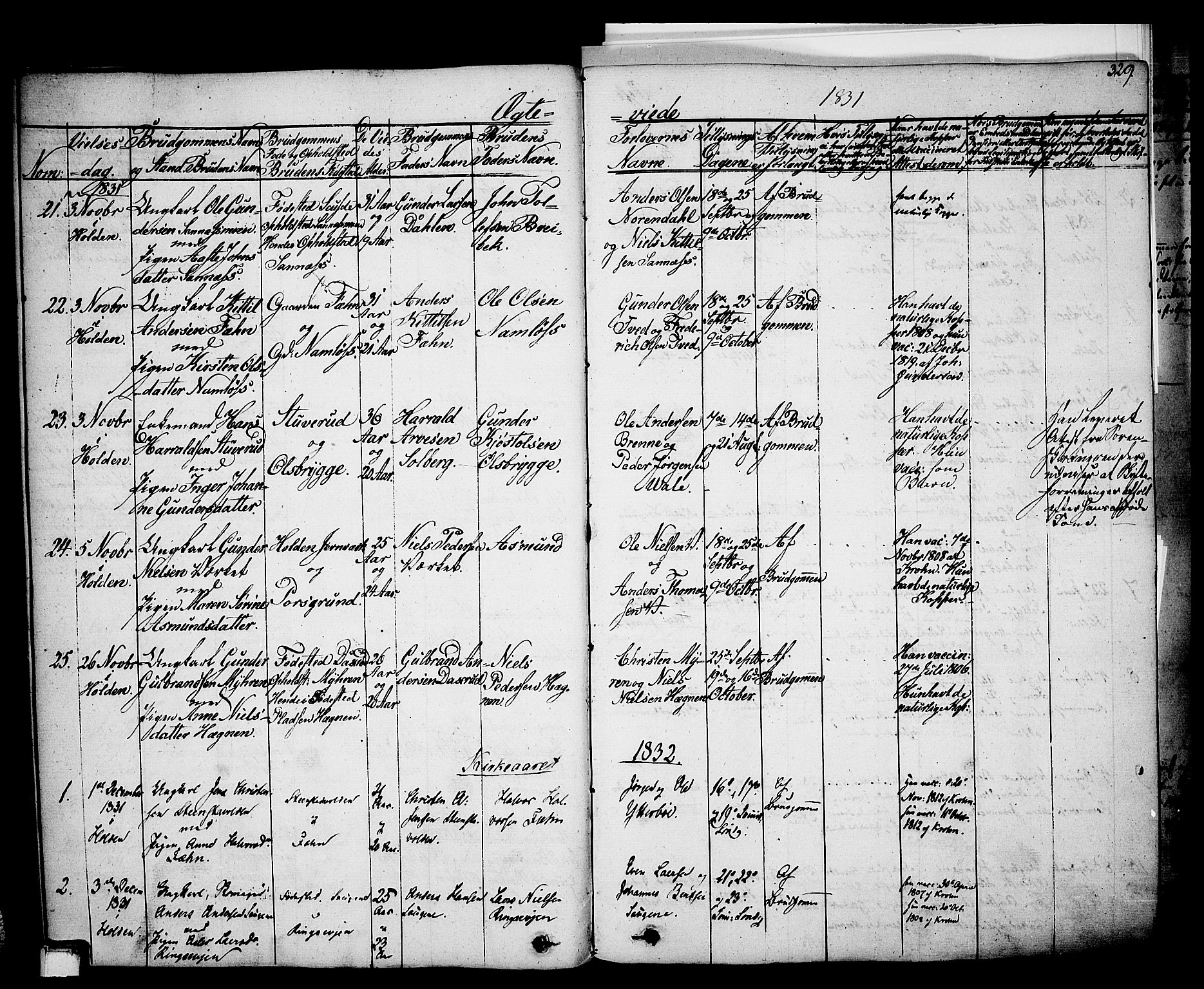 Holla kirkebøker, SAKO/A-272/F/Fa/L0004: Parish register (official) no. 4, 1830-1848, p. 329