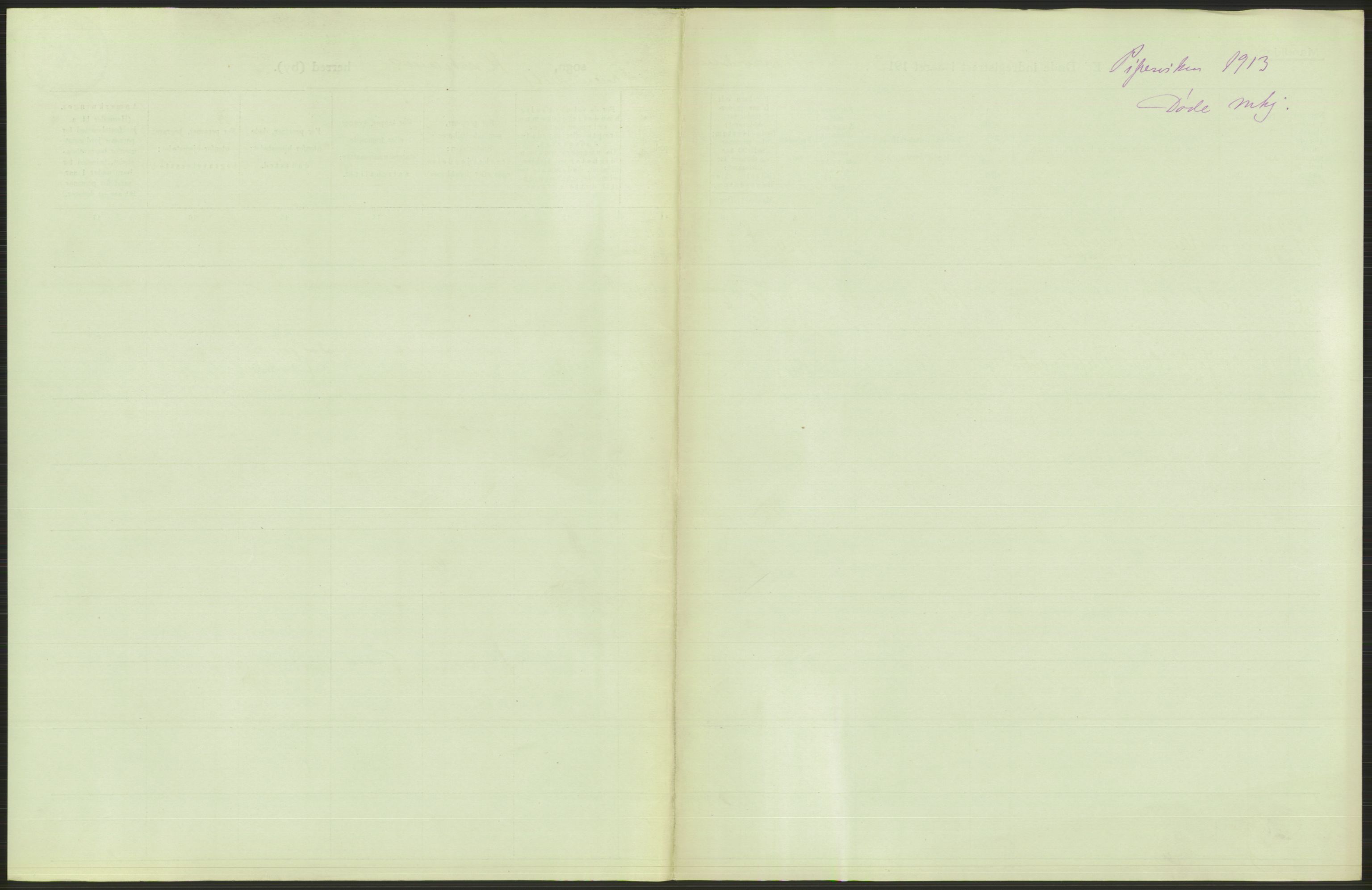 Statistisk sentralbyrå, Sosiodemografiske emner, Befolkning, AV/RA-S-2228/D/Df/Dfb/Dfbc/L0010: Kristiania: Døde, dødfødte., 1913, p. 419