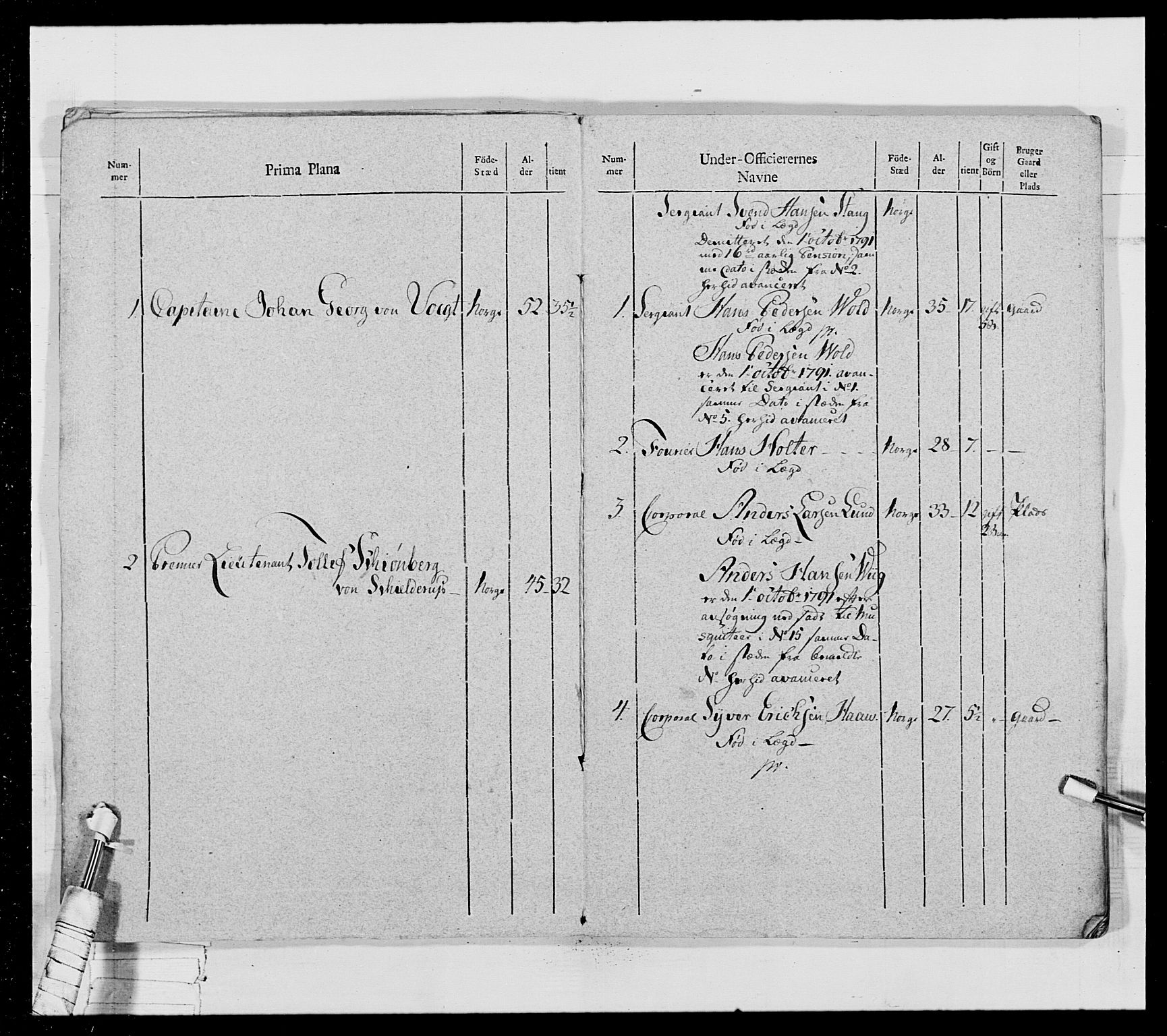 Generalitets- og kommissariatskollegiet, Det kongelige norske kommissariatskollegium, AV/RA-EA-5420/E/Eh/L0028: Sønnafjelske gevorbne infanteriregiment, 1766-1795, p. 428