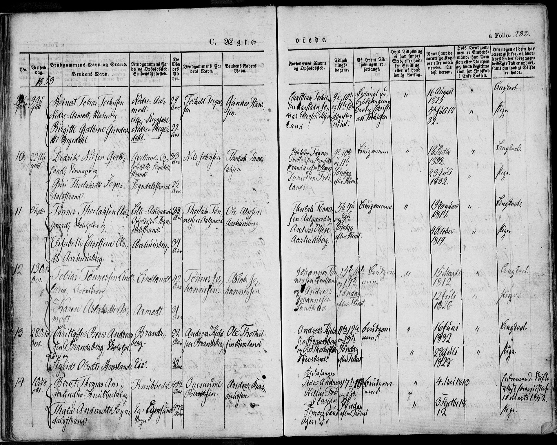 Sokndal sokneprestkontor, SAST/A-101808: Parish register (official) no. A 8.2, 1842-1857, p. 282