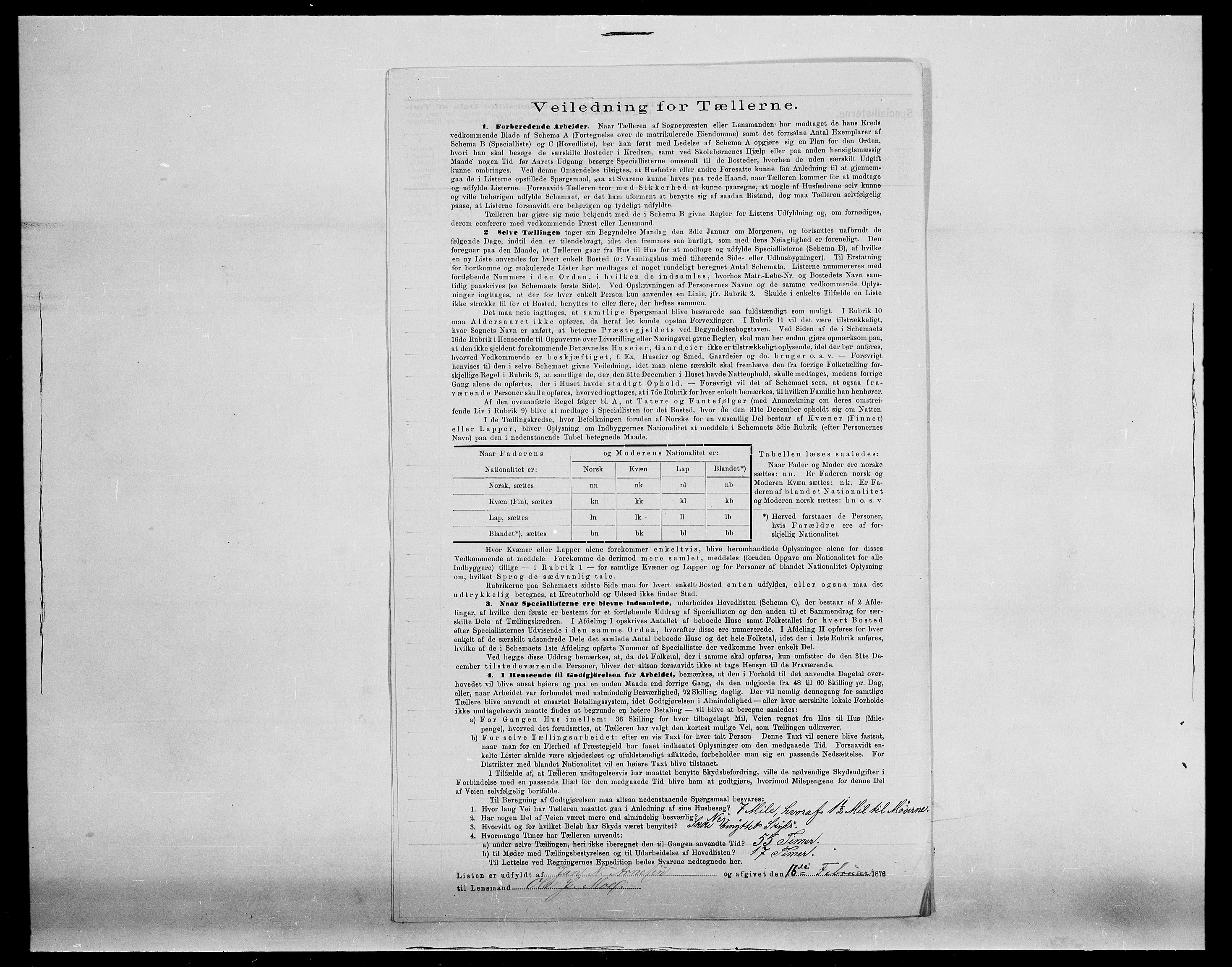 SAH, 1875 census for 0521P Øyer, 1875, p. 31