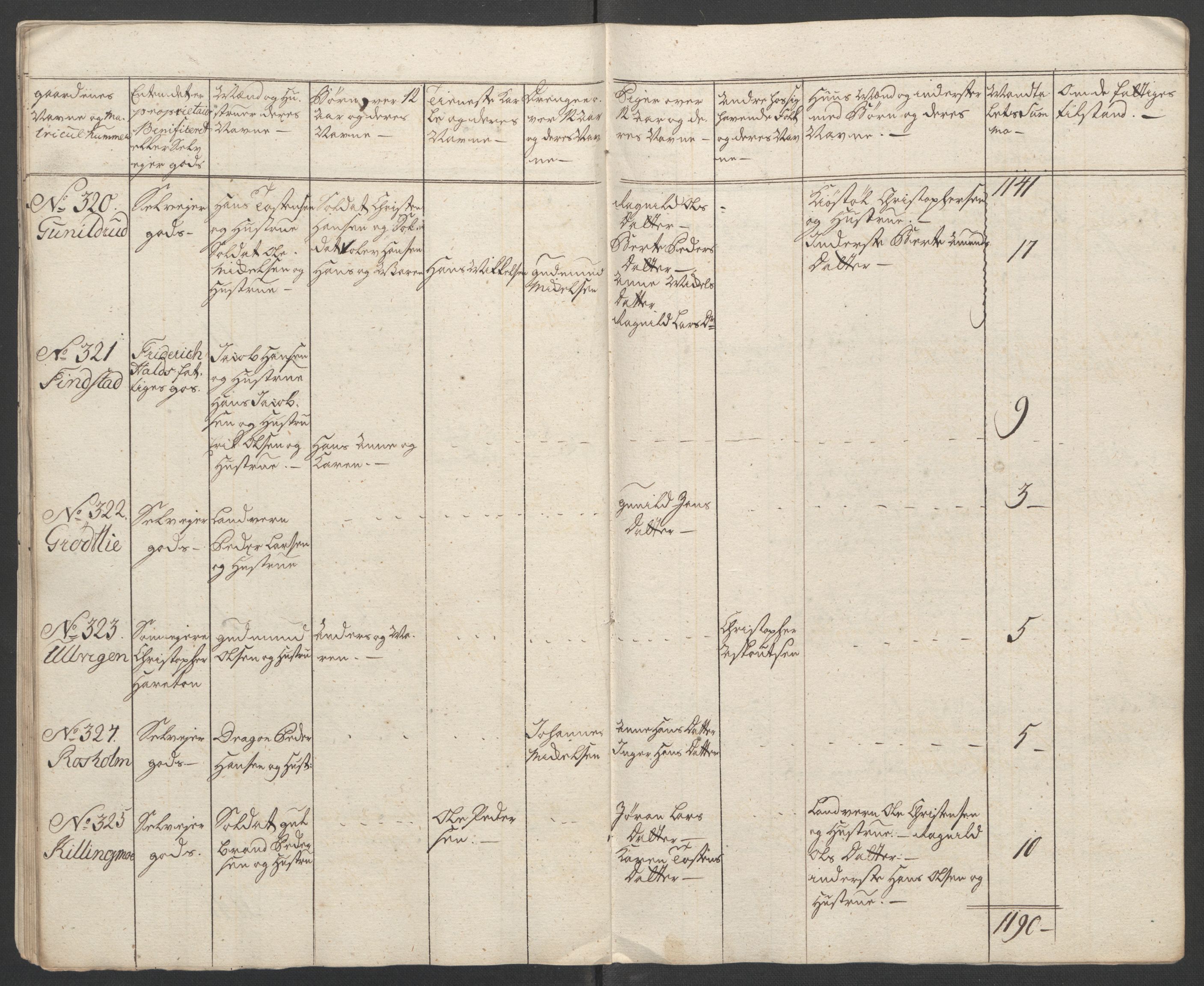 Rentekammeret inntil 1814, Reviderte regnskaper, Fogderegnskap, AV/RA-EA-4092/R11/L0687: Ekstraskatten Nedre Romerike, 1762, p. 297