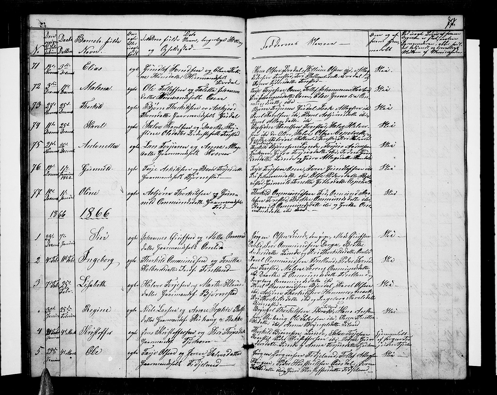 Sirdal sokneprestkontor, SAK/1111-0036/F/Fb/Fbb/L0002: Parish register (copy) no. B 2, 1848-1878, p. 77