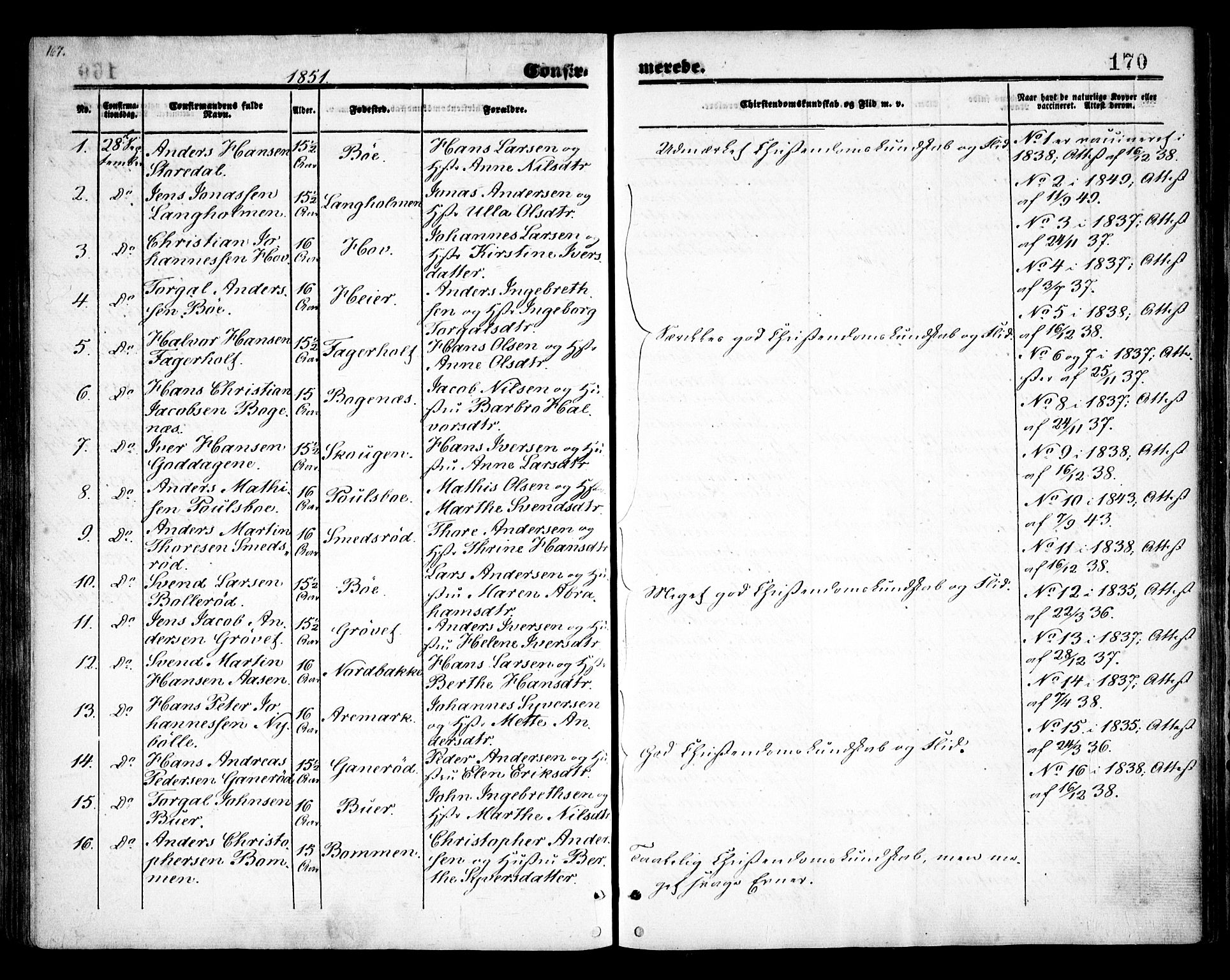 Idd prestekontor Kirkebøker, SAO/A-10911/F/Fc/L0004a: Parish register (official) no. III 4A, 1848-1860, p. 170