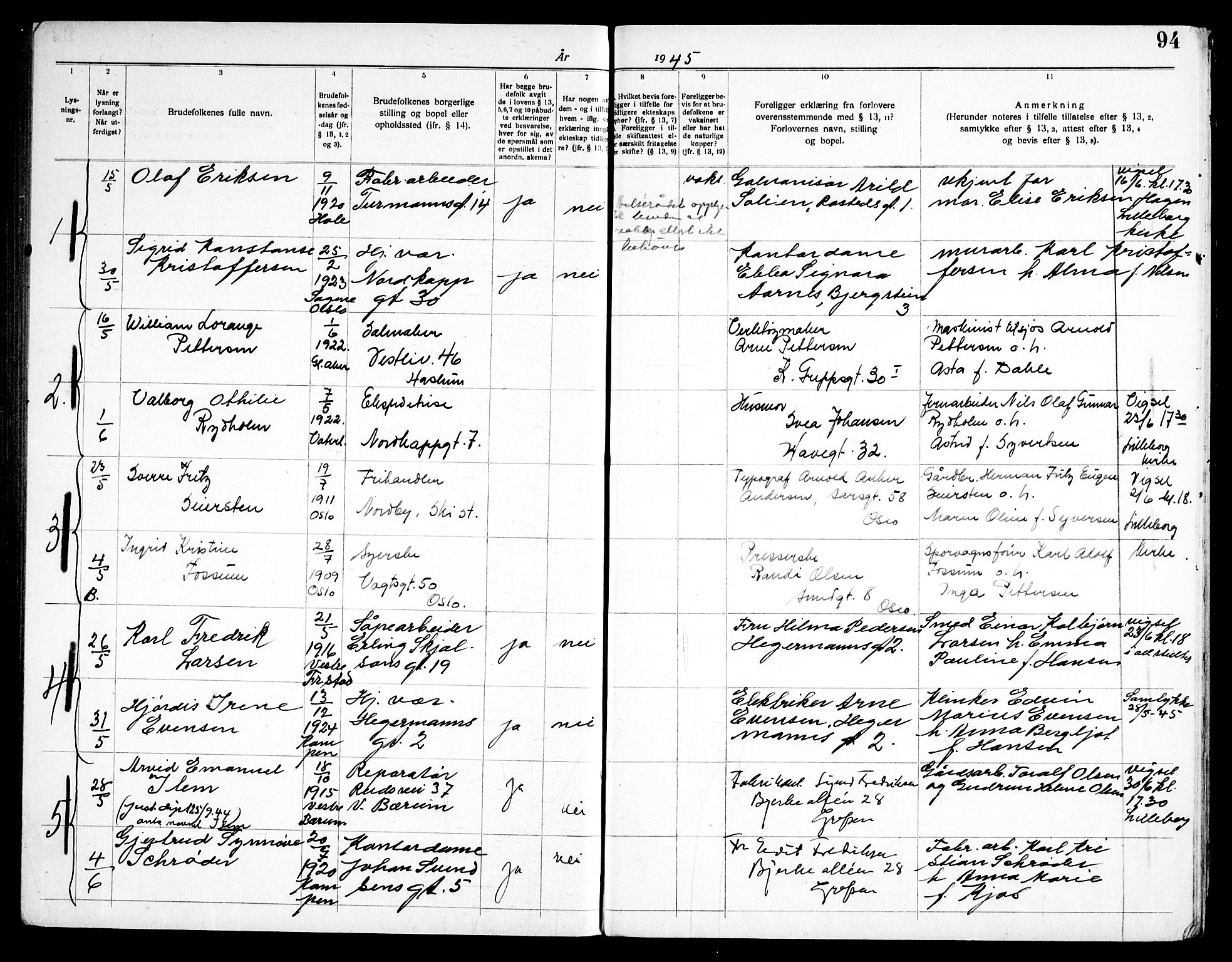 Torshov prestekontor Kirkebøker, SAO/A-10238a/H/Ha/L0002: Banns register no. 2, 1938-1945, p. 94