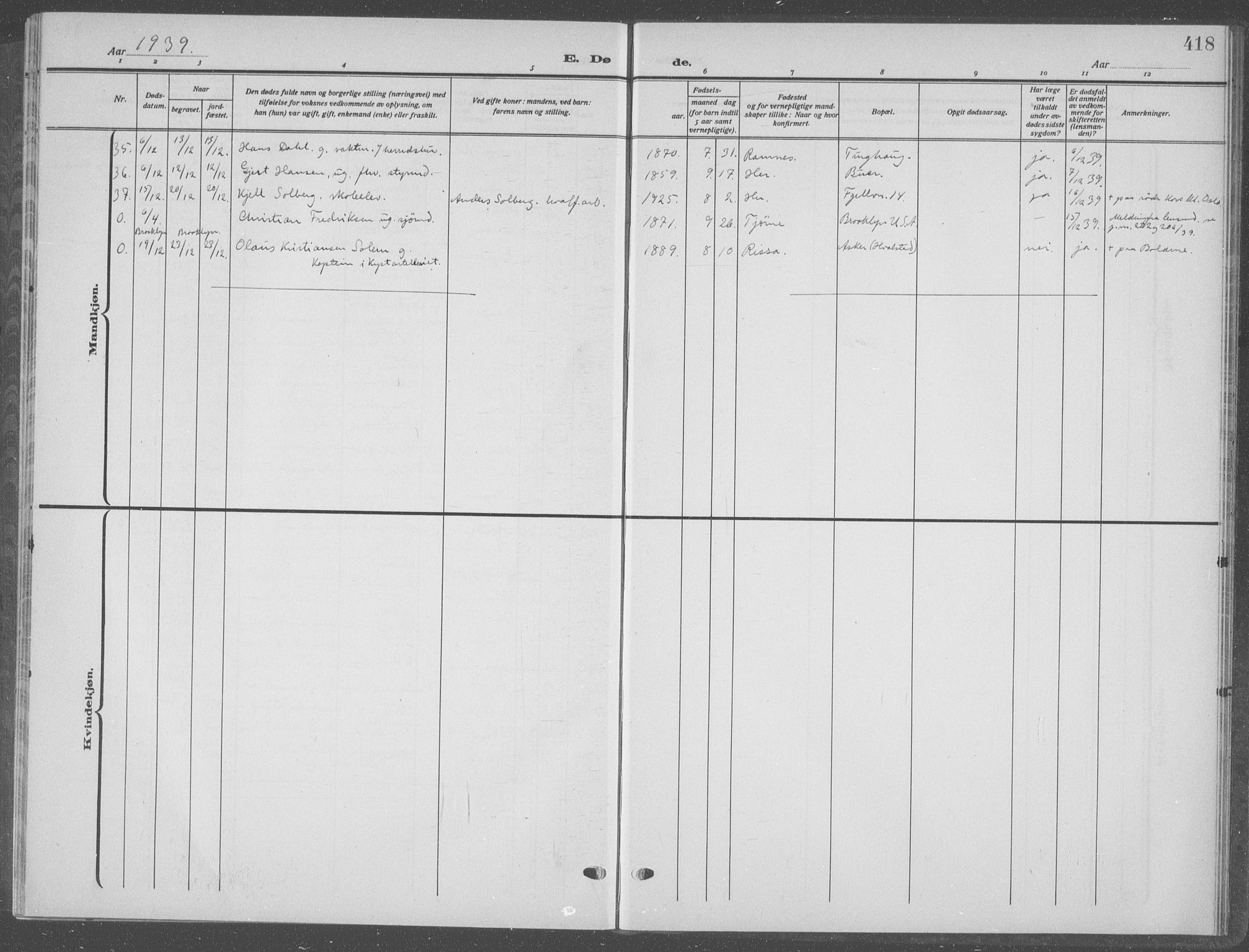 Nøtterøy kirkebøker, AV/SAKO-A-354/G/Ga/L0006: Parish register (copy) no. I 6, 1925-1939, p. 418