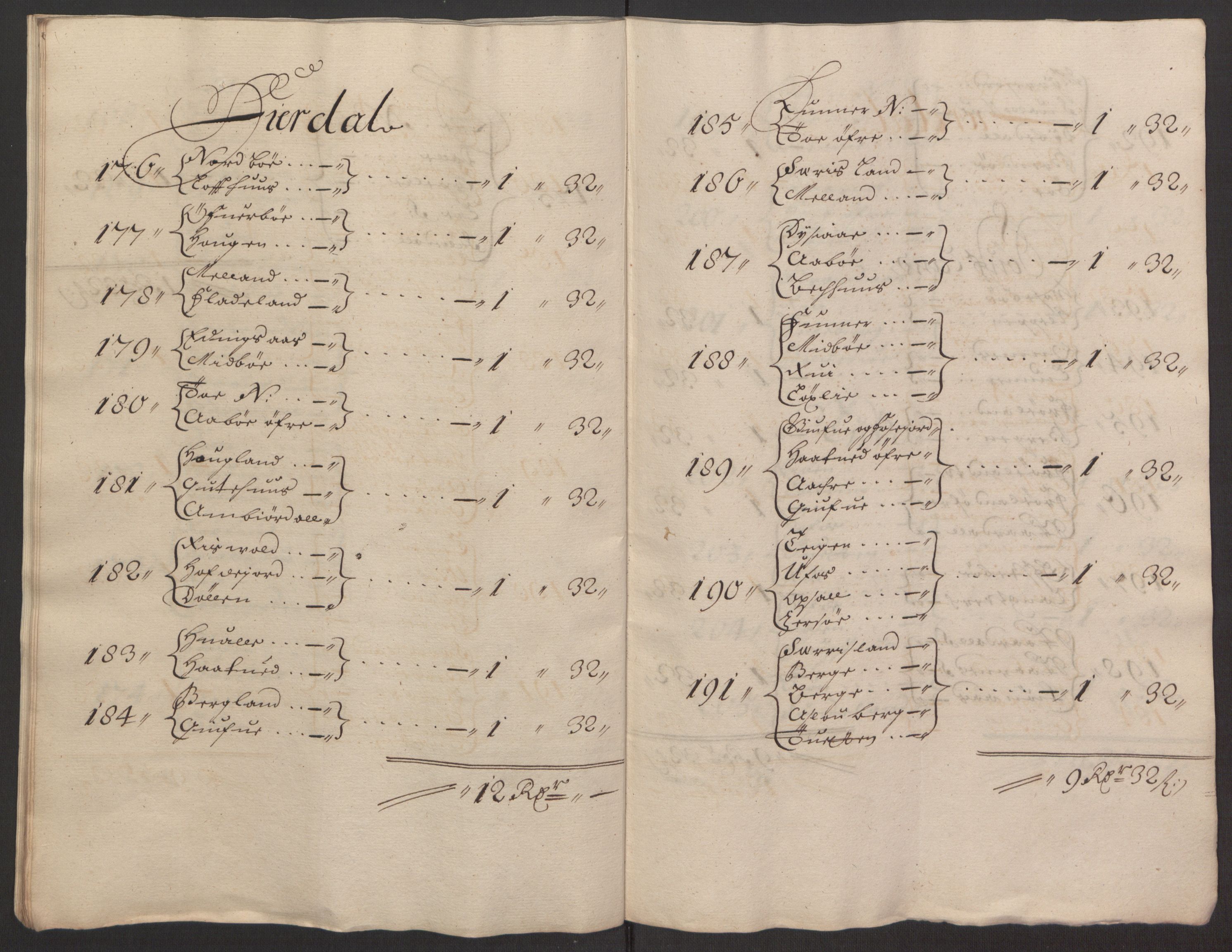 Rentekammeret inntil 1814, Reviderte regnskaper, Fogderegnskap, AV/RA-EA-4092/R35/L2080: Fogderegnskap Øvre og Nedre Telemark, 1680-1684, p. 132