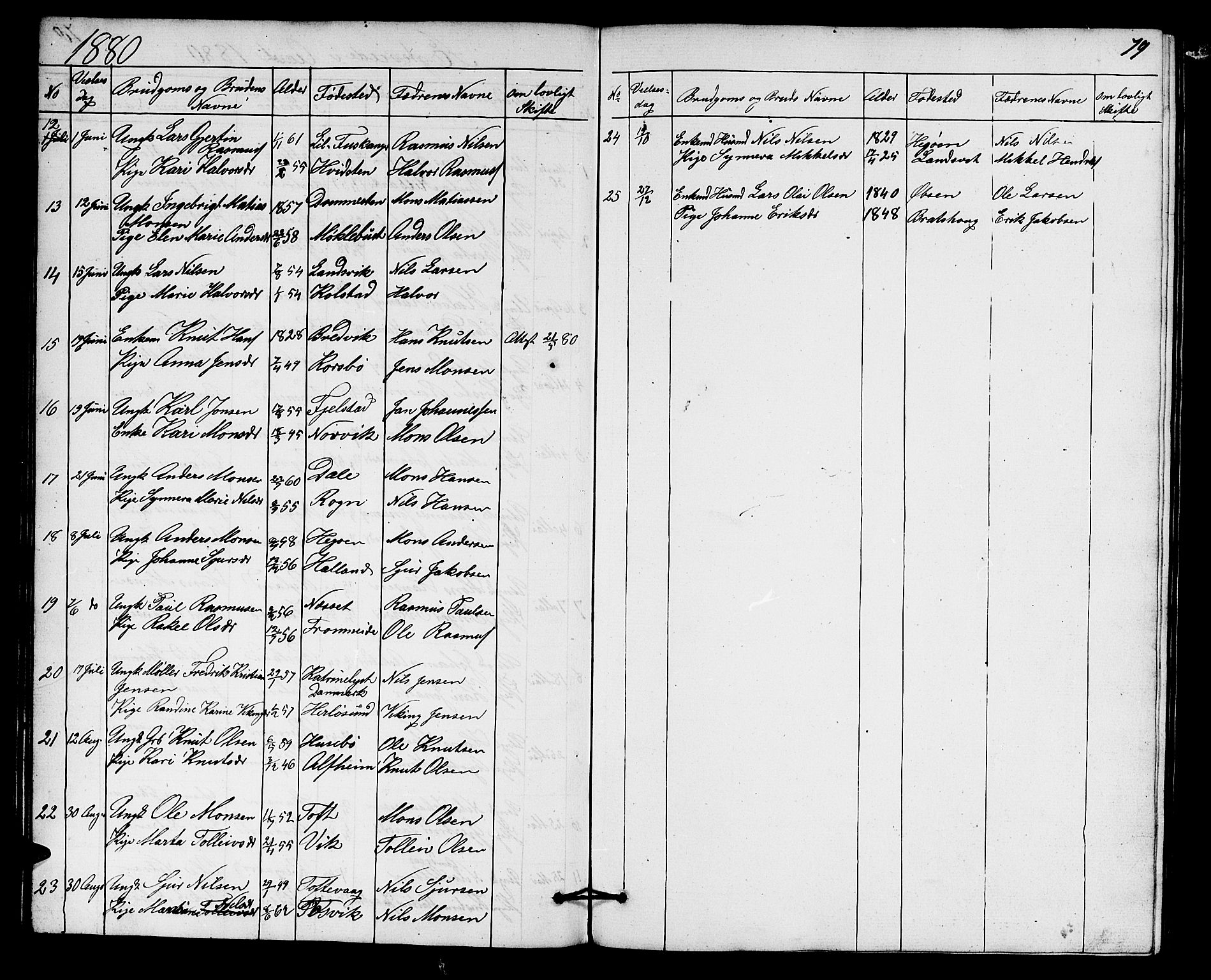 Herdla Sokneprestembete, SAB/A-75701/H/Hab: Parish register (copy) no. A 1, 1859-1880, p. 79