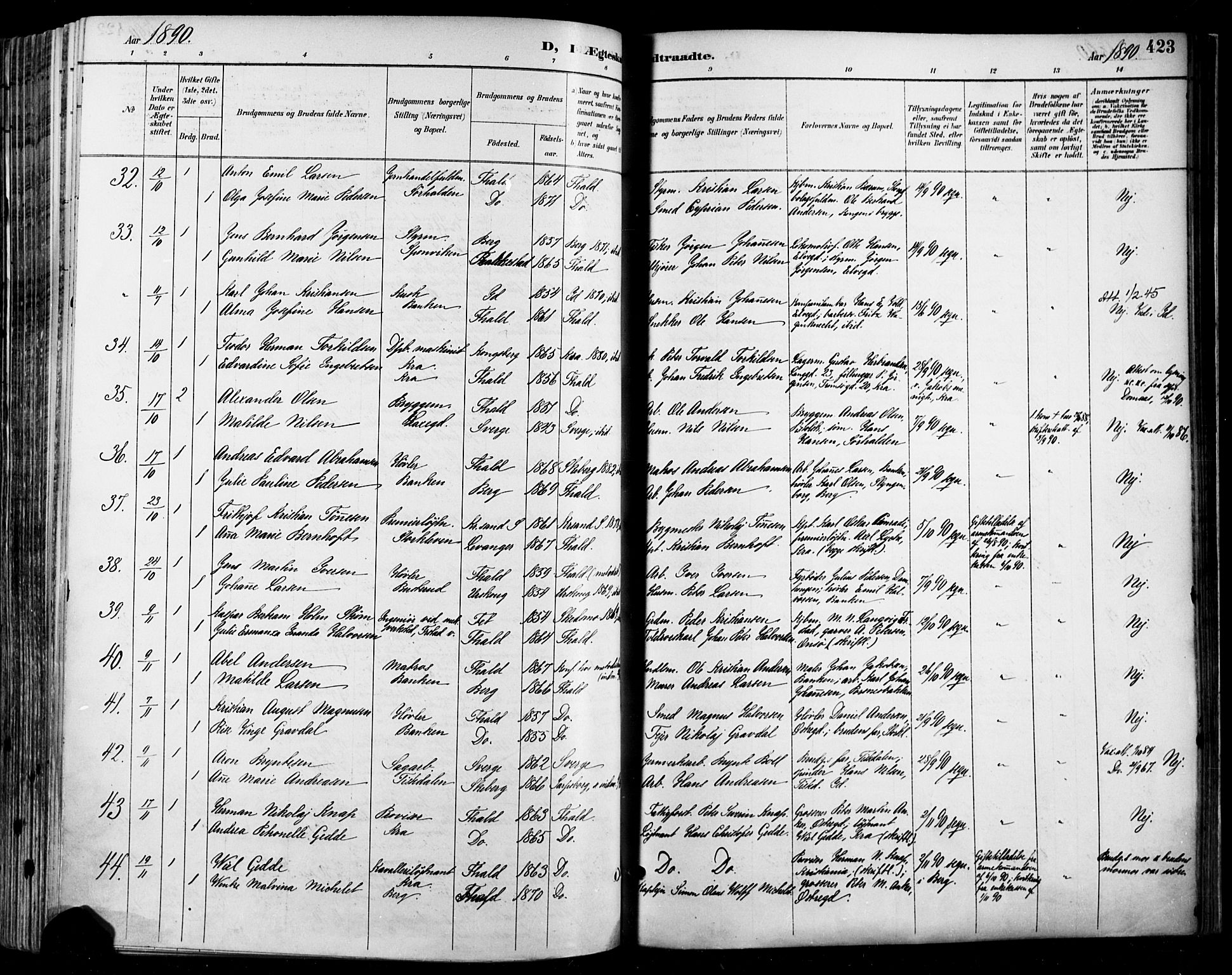 Halden prestekontor Kirkebøker, AV/SAO-A-10909/F/Fa/L0013: Parish register (official) no. I 13, 1890-1906, p. 423