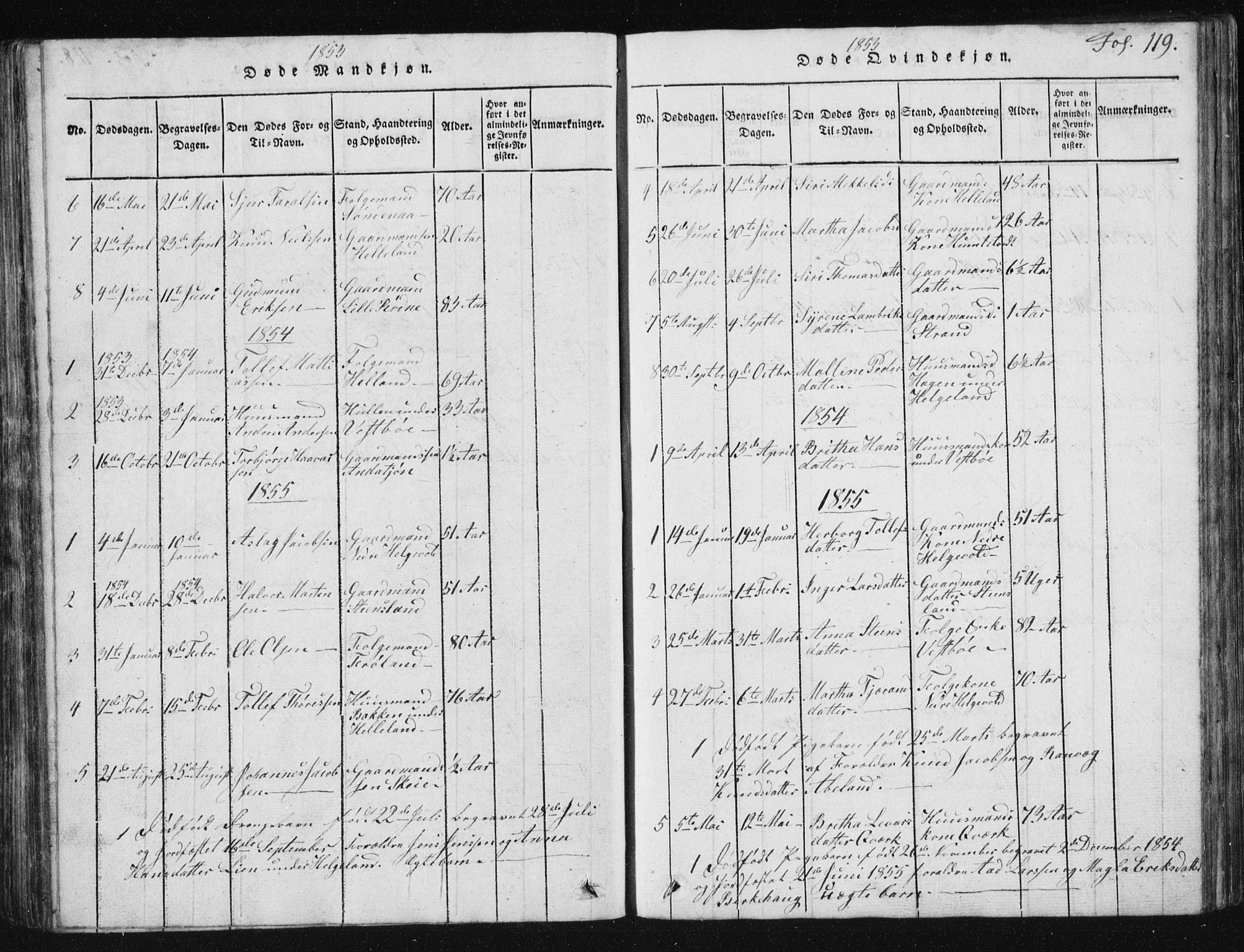 Vikedal sokneprestkontor, SAST/A-101840/01/V: Parish register (copy) no. B 2, 1816-1863, p. 119