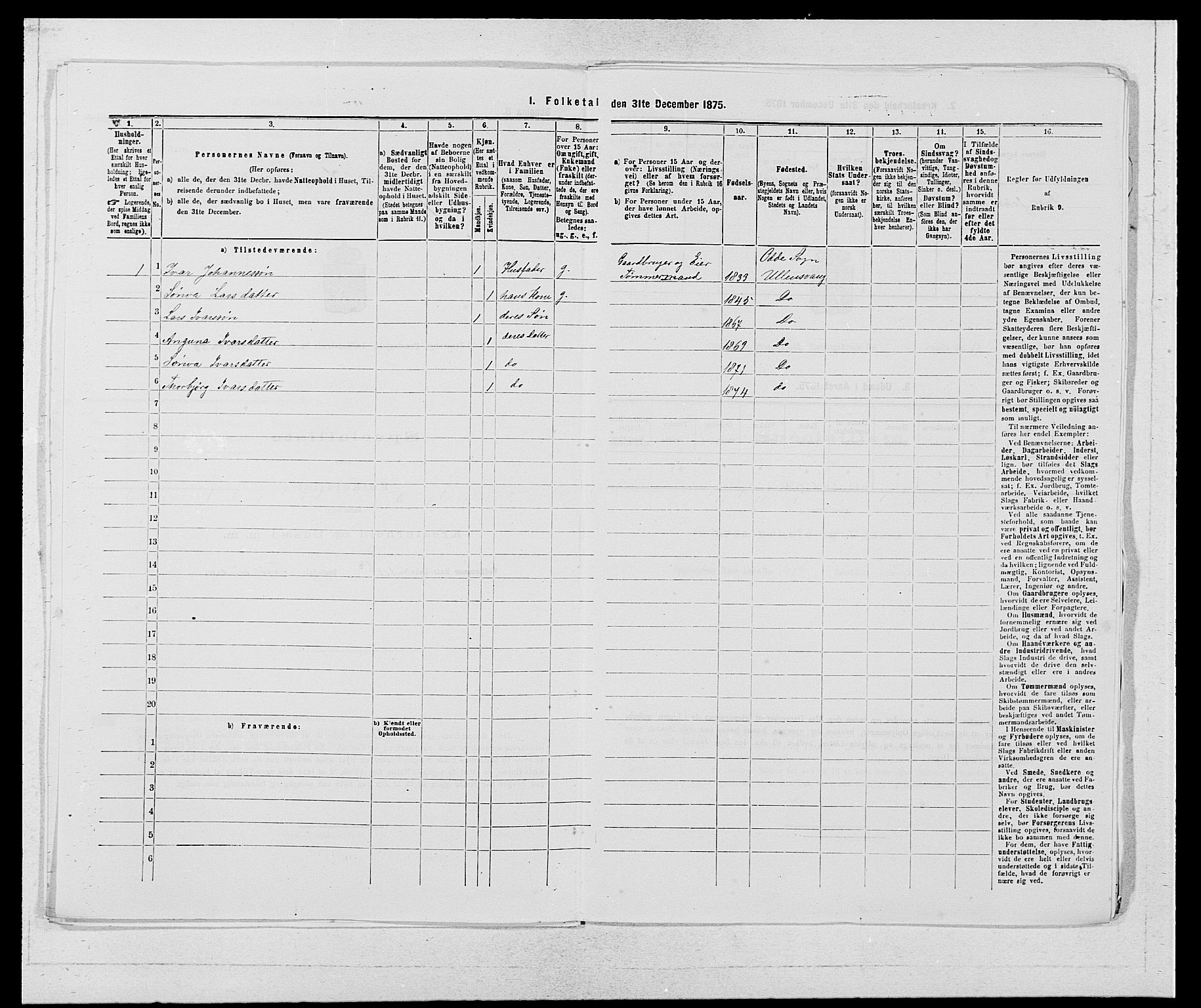 SAB, 1875 census for 1230P Ullensvang, 1875, p. 102