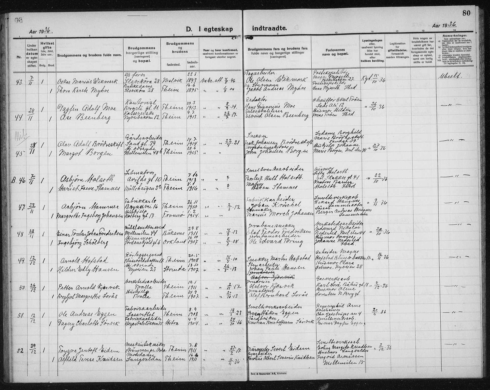 Ministerialprotokoller, klokkerbøker og fødselsregistre - Sør-Trøndelag, SAT/A-1456/603/L0176: Parish register (copy) no. 603C04, 1923-1941, p. 80