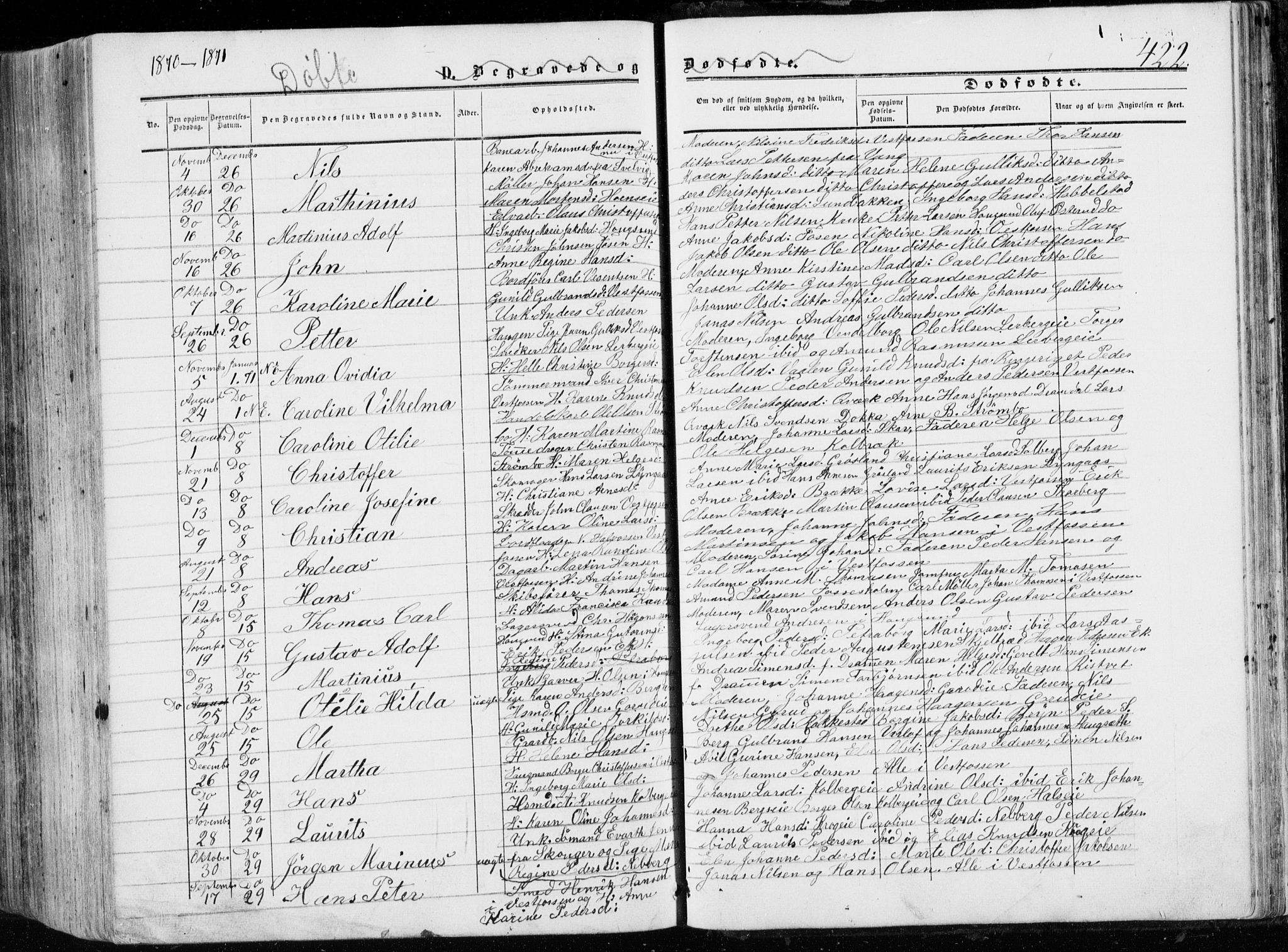 Eiker kirkebøker, SAKO/A-4/G/Ga/L0003: Parish register (copy) no. I 3, 1856-1871, p. 422