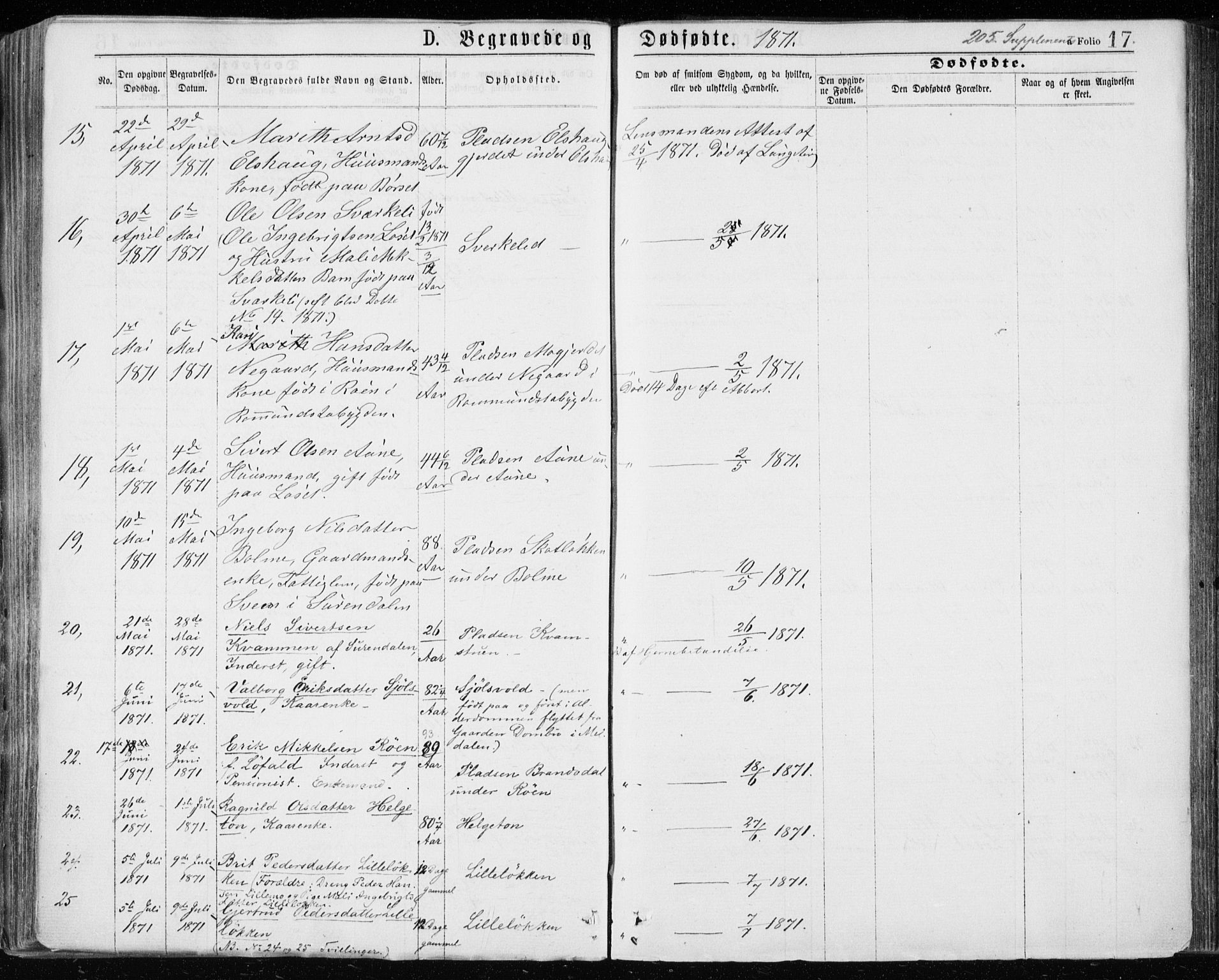 Ministerialprotokoller, klokkerbøker og fødselsregistre - Møre og Romsdal, AV/SAT-A-1454/598/L1067: Parish register (official) no. 598A01, 1858-1871, p. 17