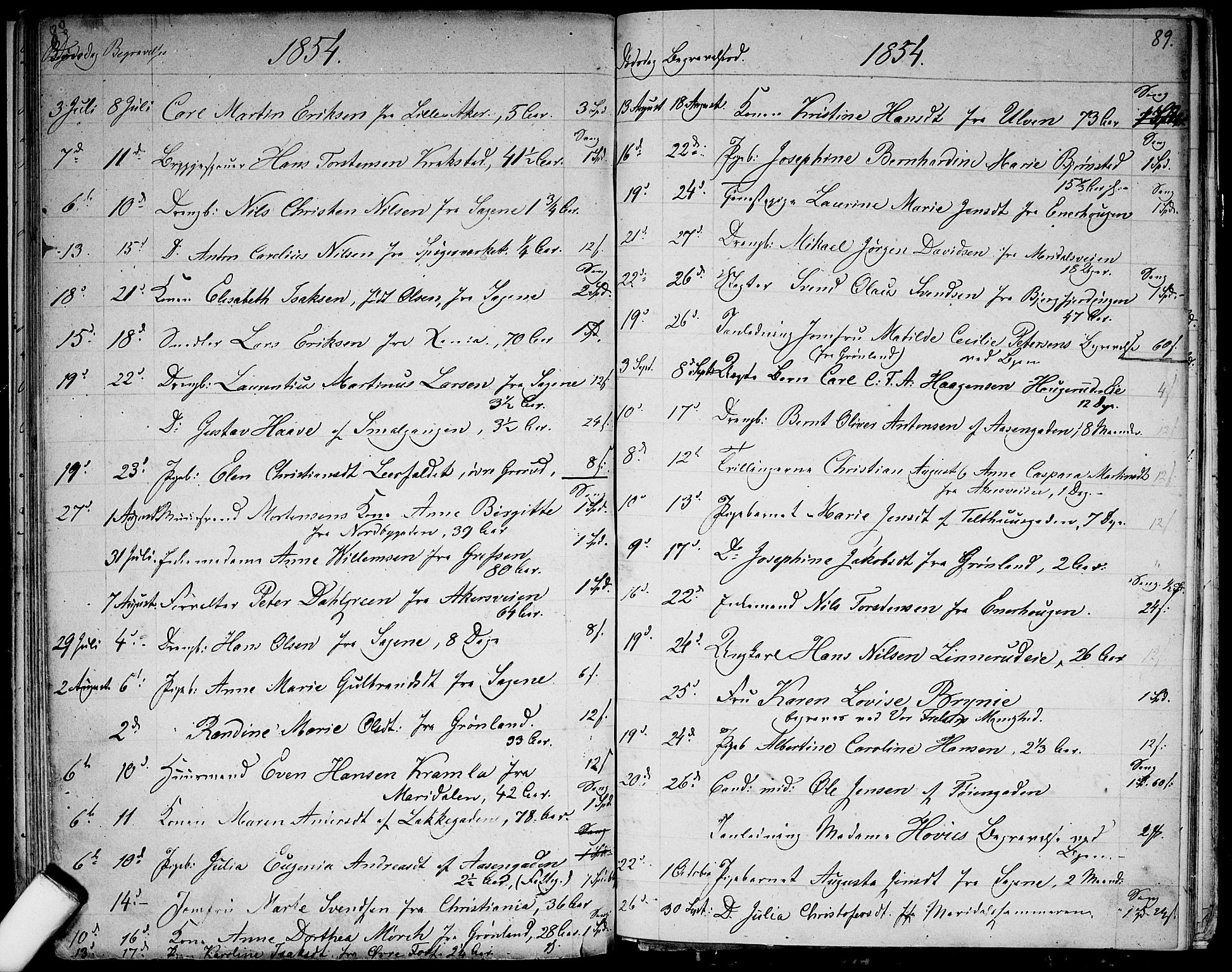 Aker prestekontor kirkebøker, AV/SAO-A-10861/G/L0012: Parish register (copy) no. 12, 1846-1860, p. 88-89