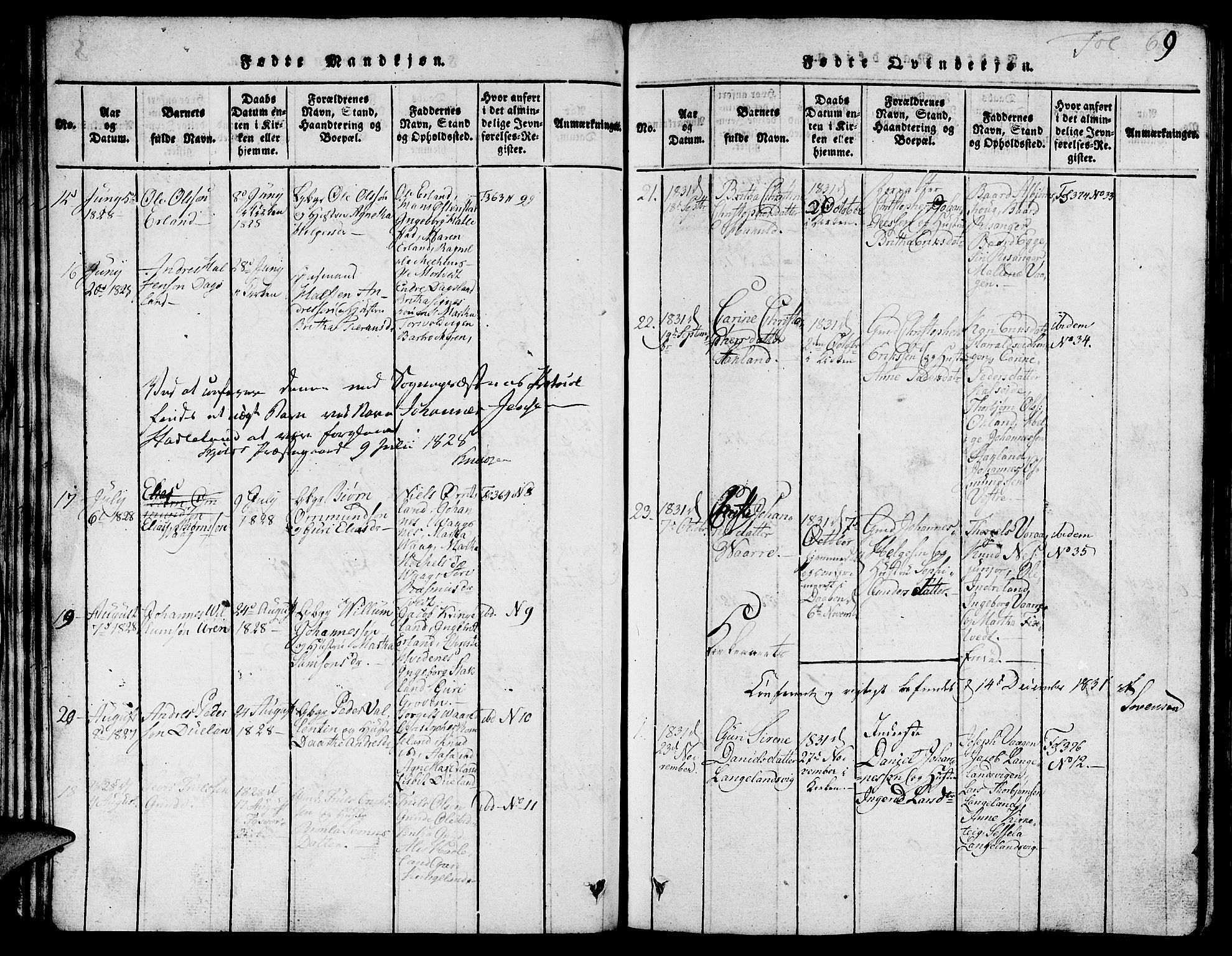 Skjold sokneprestkontor, AV/SAST-A-101847/H/Ha/Hab/L0001: Parish register (copy) no. B 1, 1815-1835, p. 69