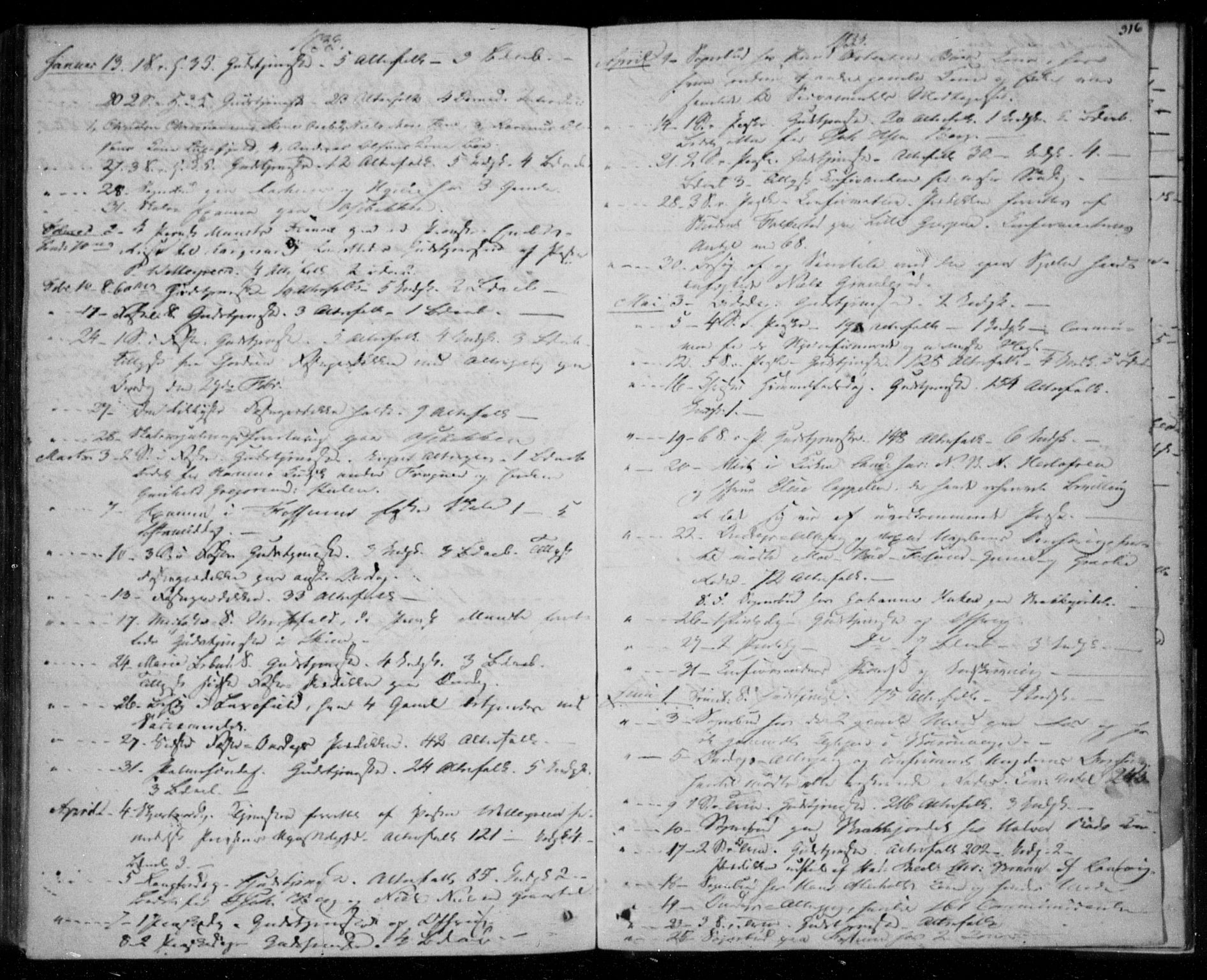 Gjerpen kirkebøker, AV/SAKO-A-265/F/Fa/L0006: Parish register (official) no. I 6, 1829-1834, p. 316