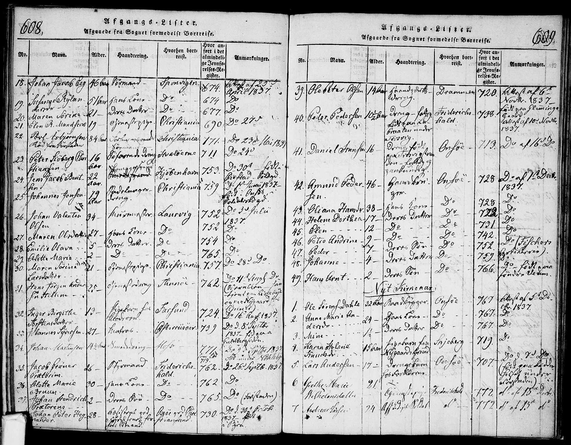 Glemmen prestekontor Kirkebøker, SAO/A-10908/F/Fa/L0004: Parish register (official) no. 4, 1816-1838, p. 608-609