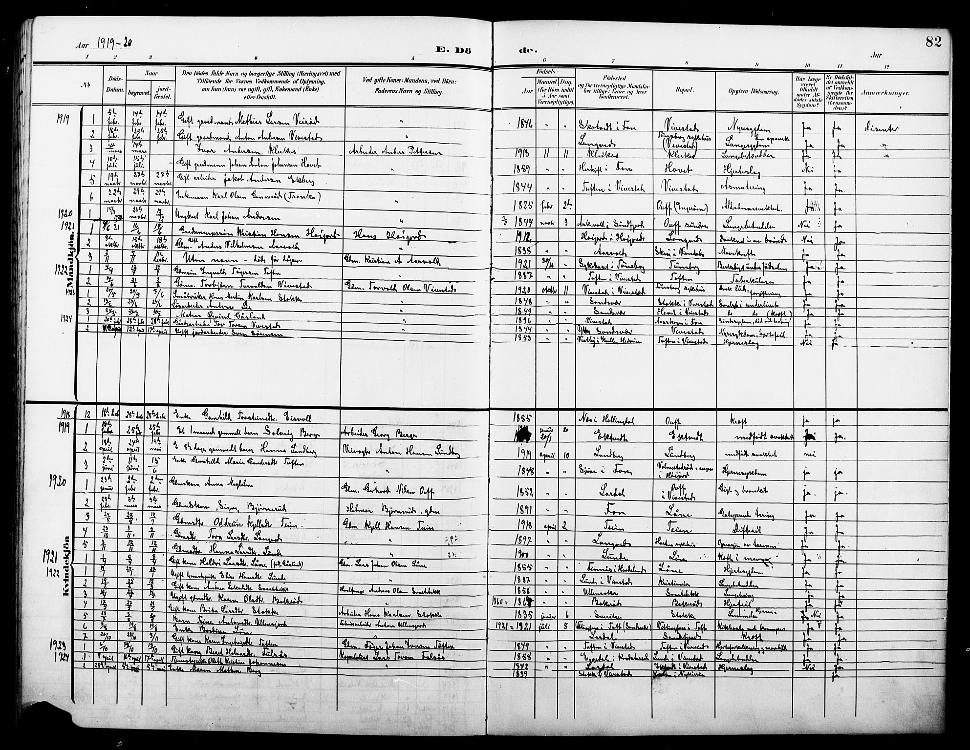 Ramnes kirkebøker, AV/SAKO-A-314/G/Gc/L0002: Parish register (copy) no. III 2, 1903-1924, p. 82