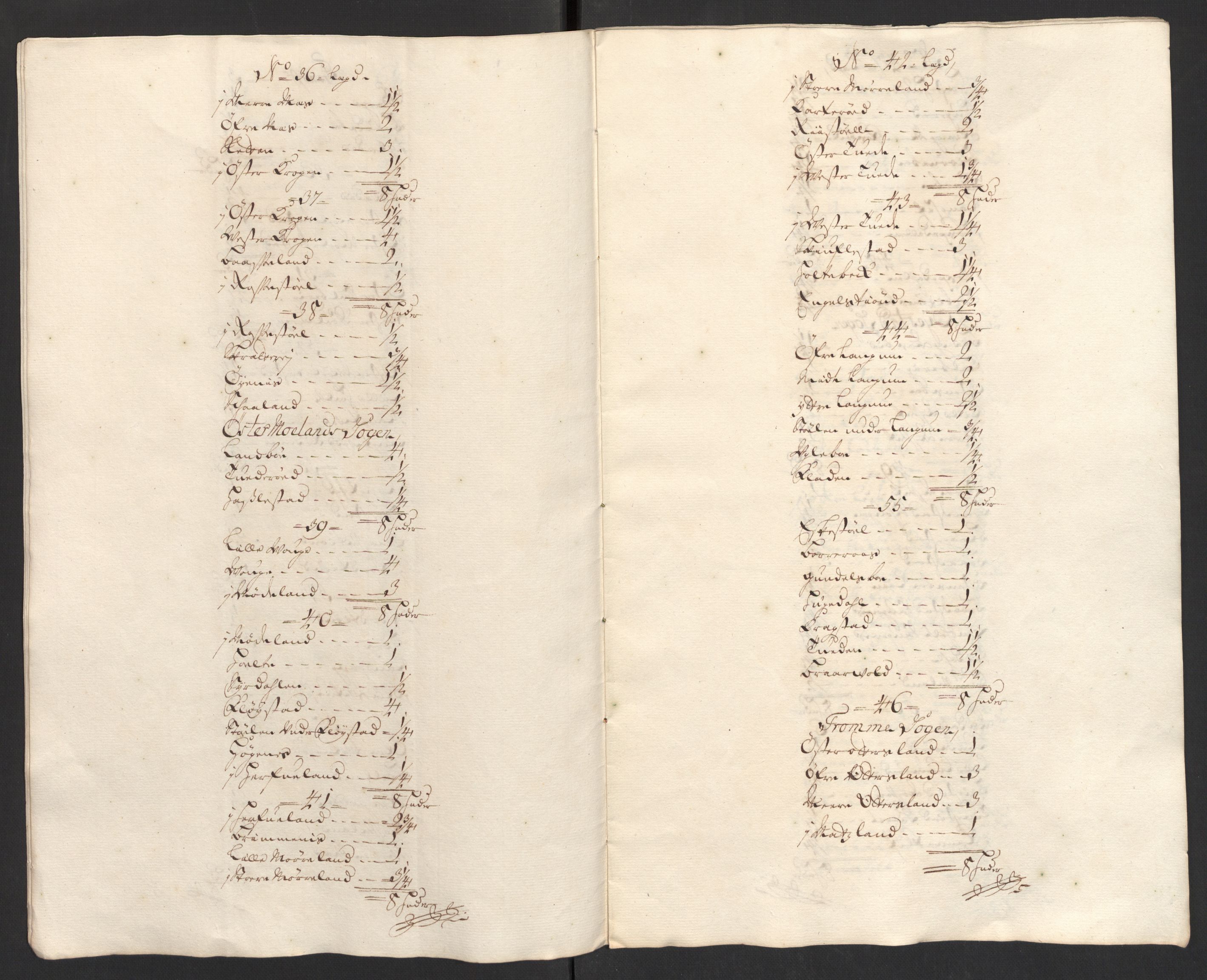 Rentekammeret inntil 1814, Reviderte regnskaper, Fogderegnskap, AV/RA-EA-4092/R39/L2318: Fogderegnskap Nedenes, 1706-1709, p. 376