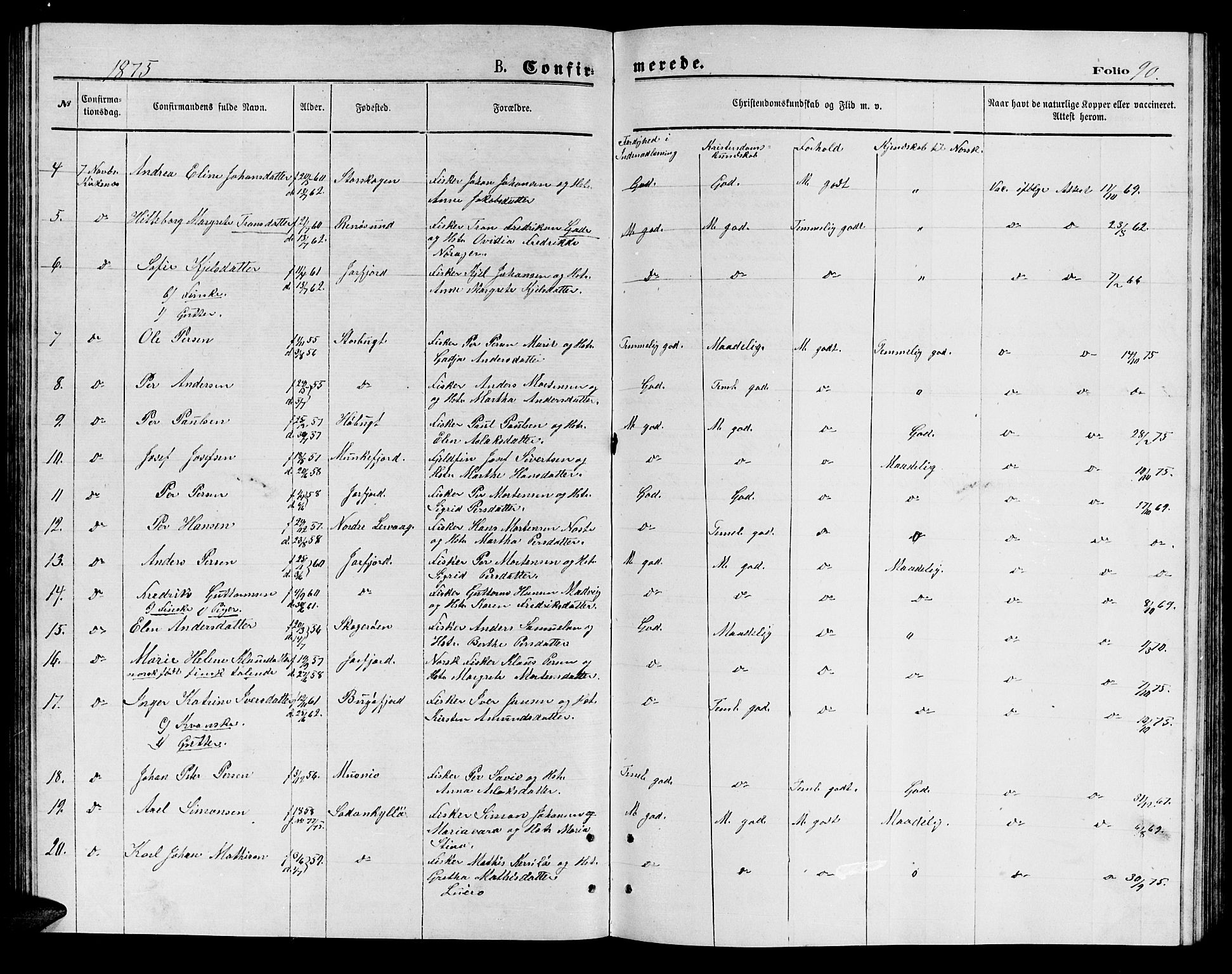 Sør-Varanger sokneprestkontor, AV/SATØ-S-1331/H/Hb/L0002klokker: Parish register (copy) no. 2, 1873-1877, p. 90