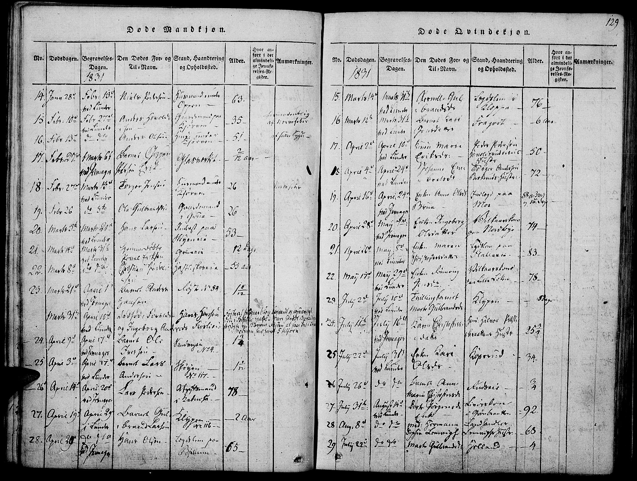 Jevnaker prestekontor, SAH/PREST-116/H/Ha/Haa/L0005: Parish register (official) no. 5, 1815-1837, p. 129