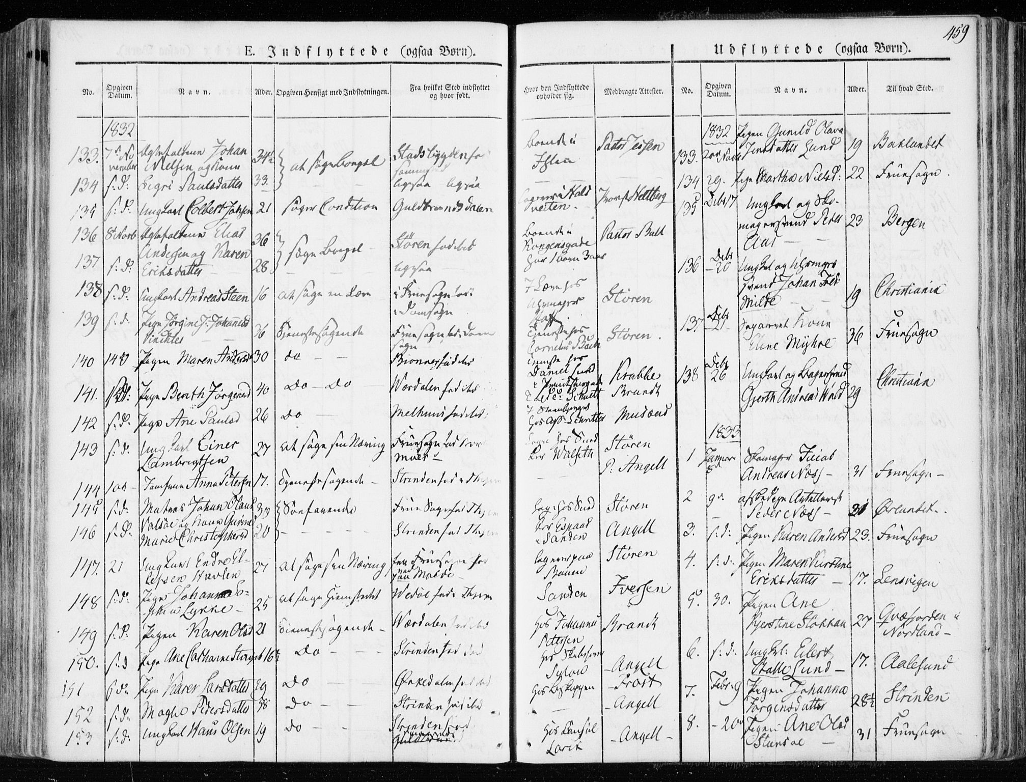 Ministerialprotokoller, klokkerbøker og fødselsregistre - Sør-Trøndelag, SAT/A-1456/601/L0047: Parish register (official) no. 601A15, 1831-1839, p. 459