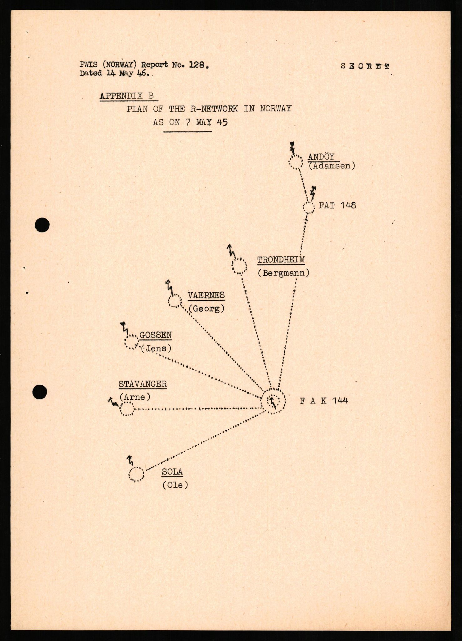 Forsvaret, Forsvarets overkommando II, AV/RA-RAFA-3915/D/Db/L0016: CI Questionaires. Tyske okkupasjonsstyrker i Norge. Tyskere., 1945-1946, p. 735