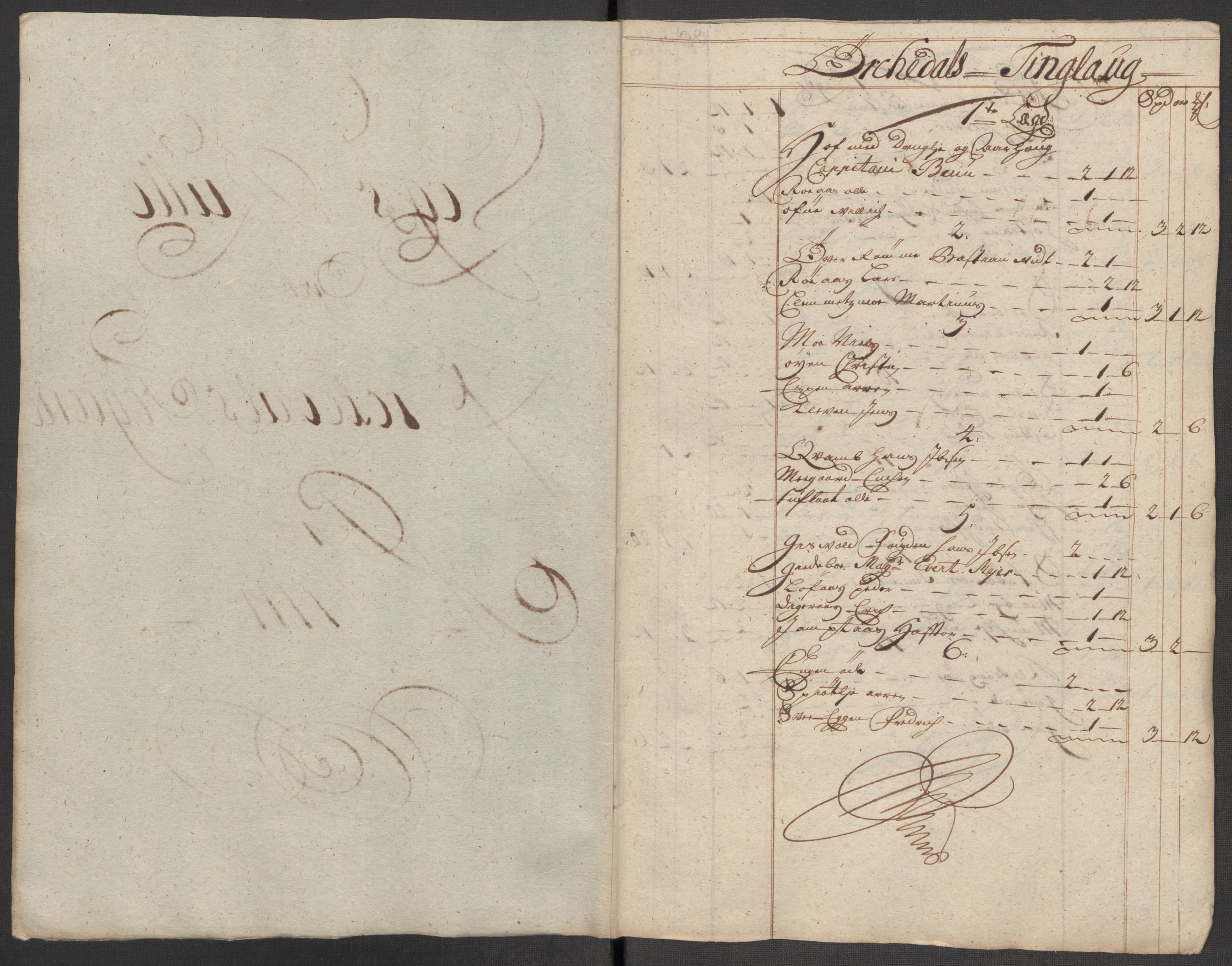 Rentekammeret inntil 1814, Reviderte regnskaper, Fogderegnskap, RA/EA-4092/R60/L3965: Fogderegnskap Orkdal og Gauldal, 1714, p. 79