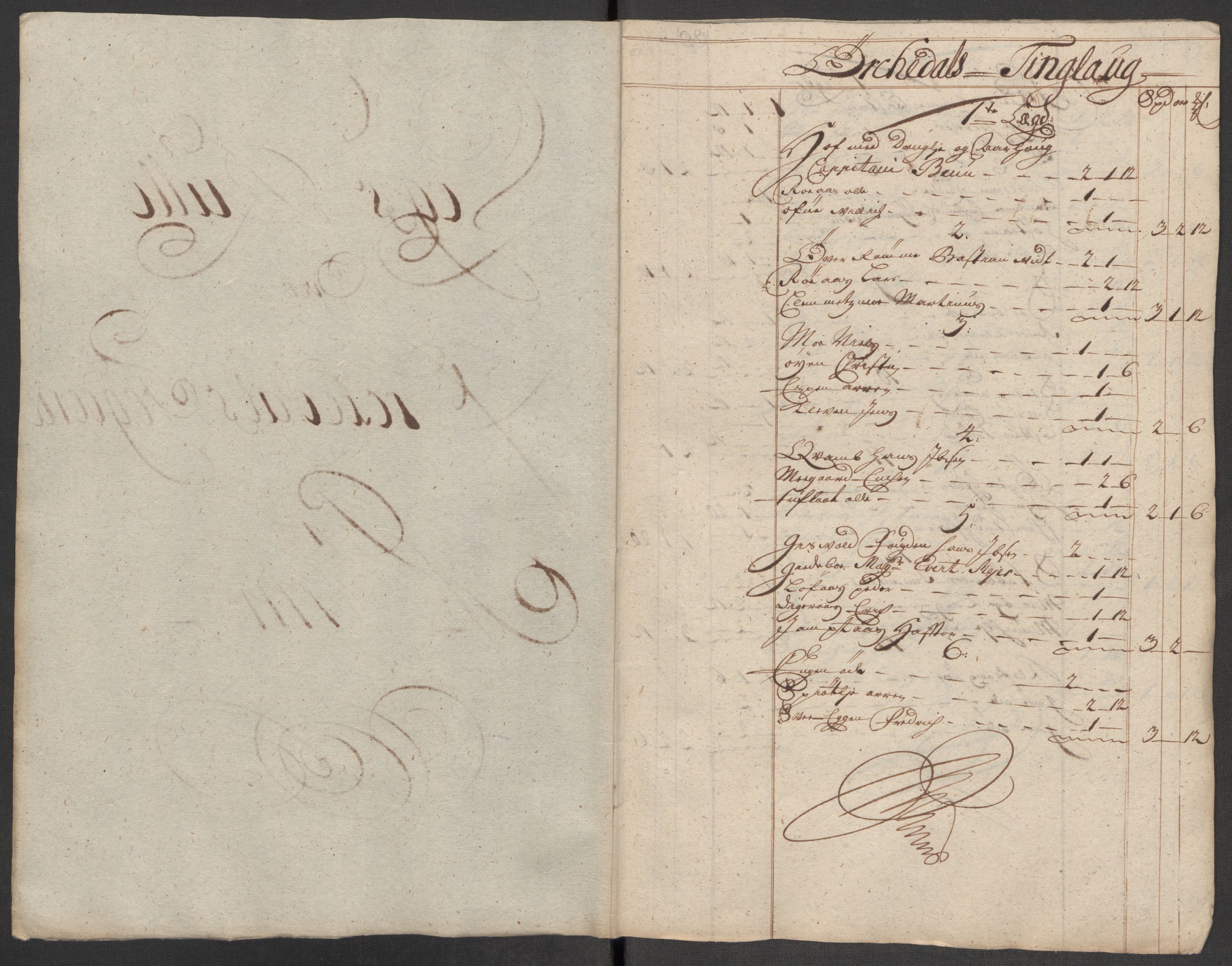 Rentekammeret inntil 1814, Reviderte regnskaper, Fogderegnskap, AV/RA-EA-4092/R60/L3965: Fogderegnskap Orkdal og Gauldal, 1714, p. 79