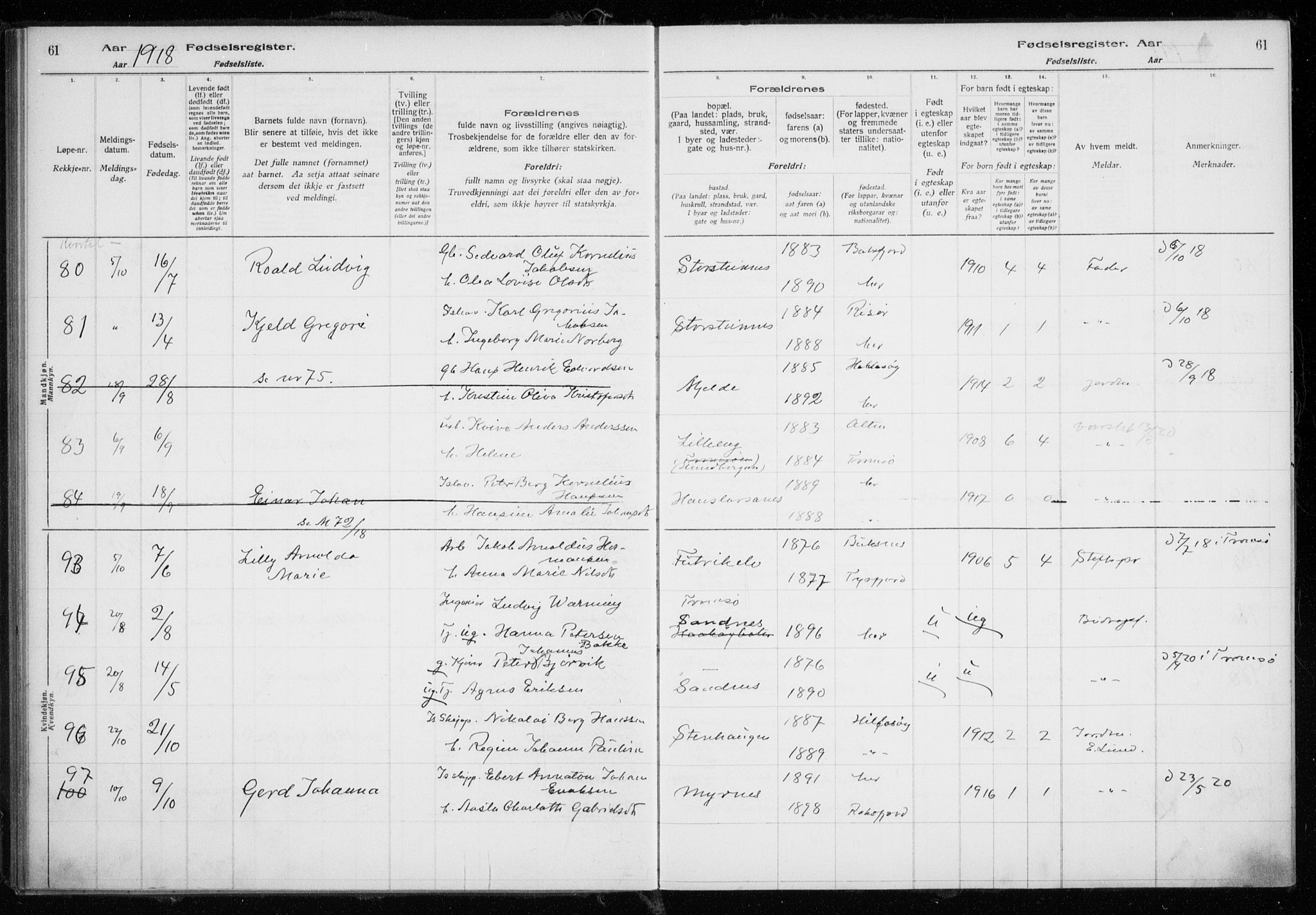 Tromsøysund sokneprestkontor, AV/SATØ-S-1304/H/Ha/L0079: Birth register no. 79, 1916-1924, p. 61