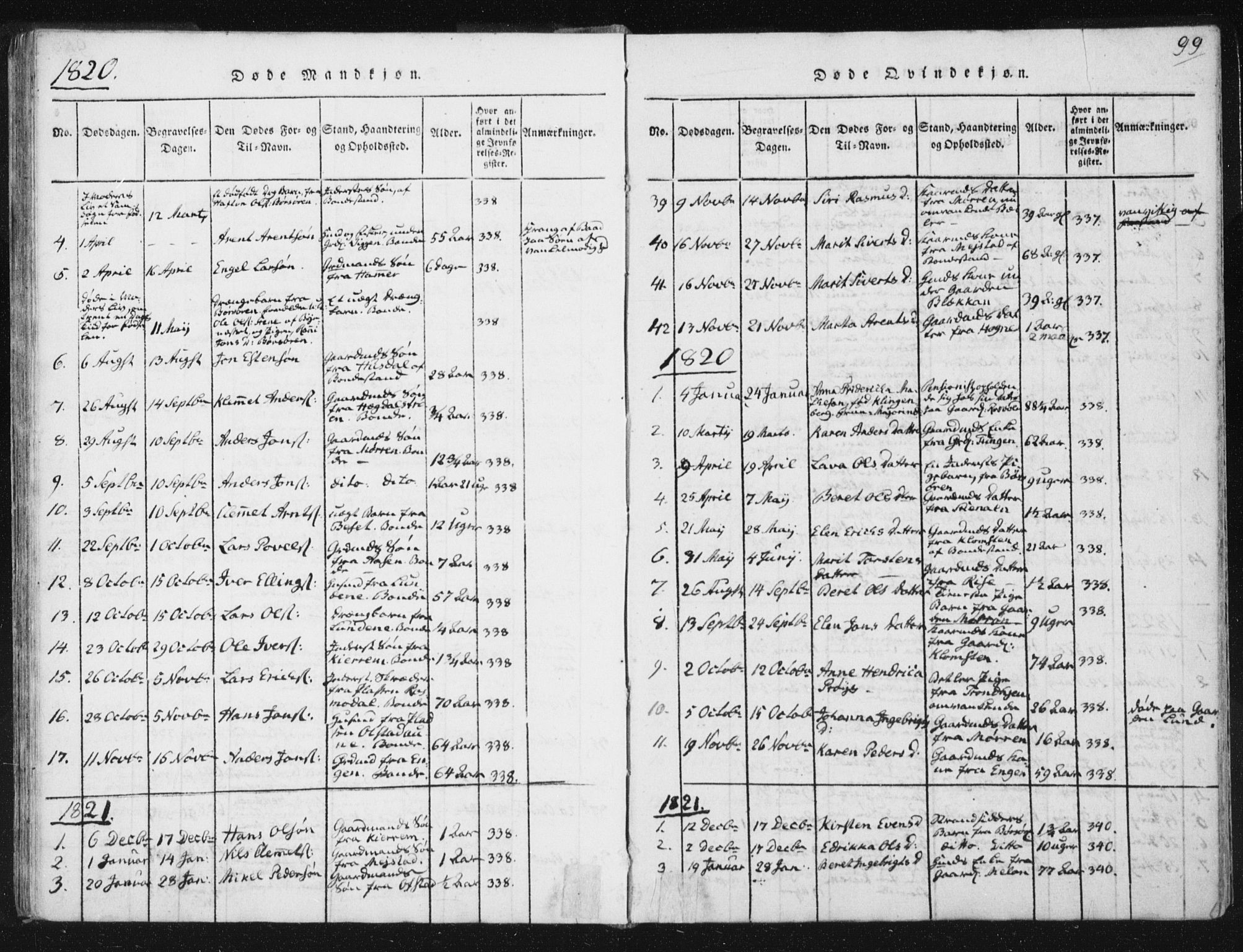 Ministerialprotokoller, klokkerbøker og fødselsregistre - Sør-Trøndelag, SAT/A-1456/665/L0770: Parish register (official) no. 665A05, 1817-1829, p. 99