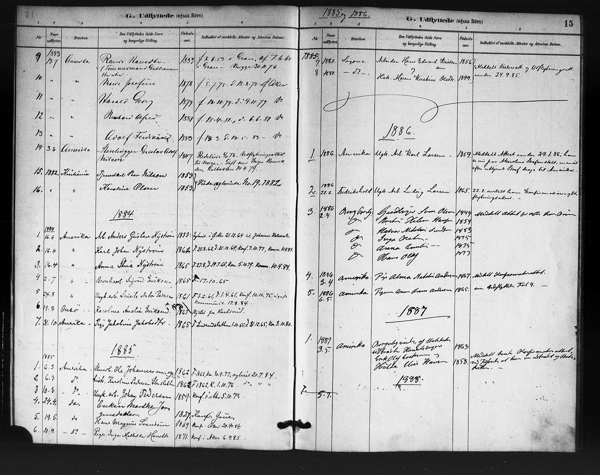 Østre Aker prestekontor Kirkebøker, AV/SAO-A-10840/F/Fa/L0007: Parish register (official) no. I 7, 1879-1912, p. 15