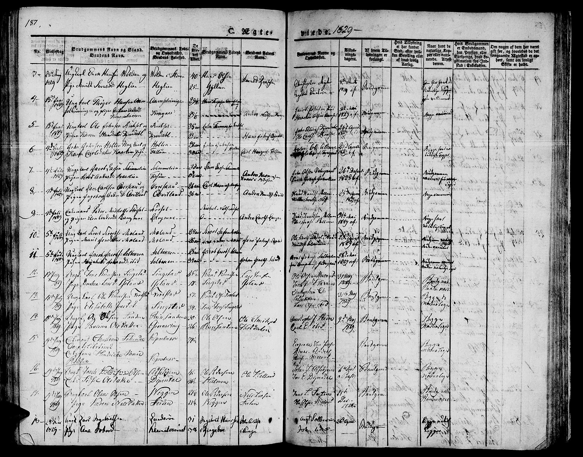 Ministerialprotokoller, klokkerbøker og fødselsregistre - Sør-Trøndelag, SAT/A-1456/646/L0609: Parish register (official) no. 646A07, 1826-1838, p. 187