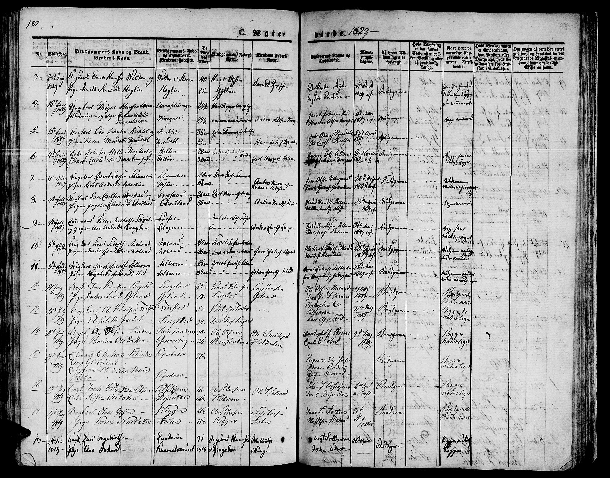 Ministerialprotokoller, klokkerbøker og fødselsregistre - Sør-Trøndelag, AV/SAT-A-1456/646/L0609: Parish register (official) no. 646A07, 1826-1838, p. 187