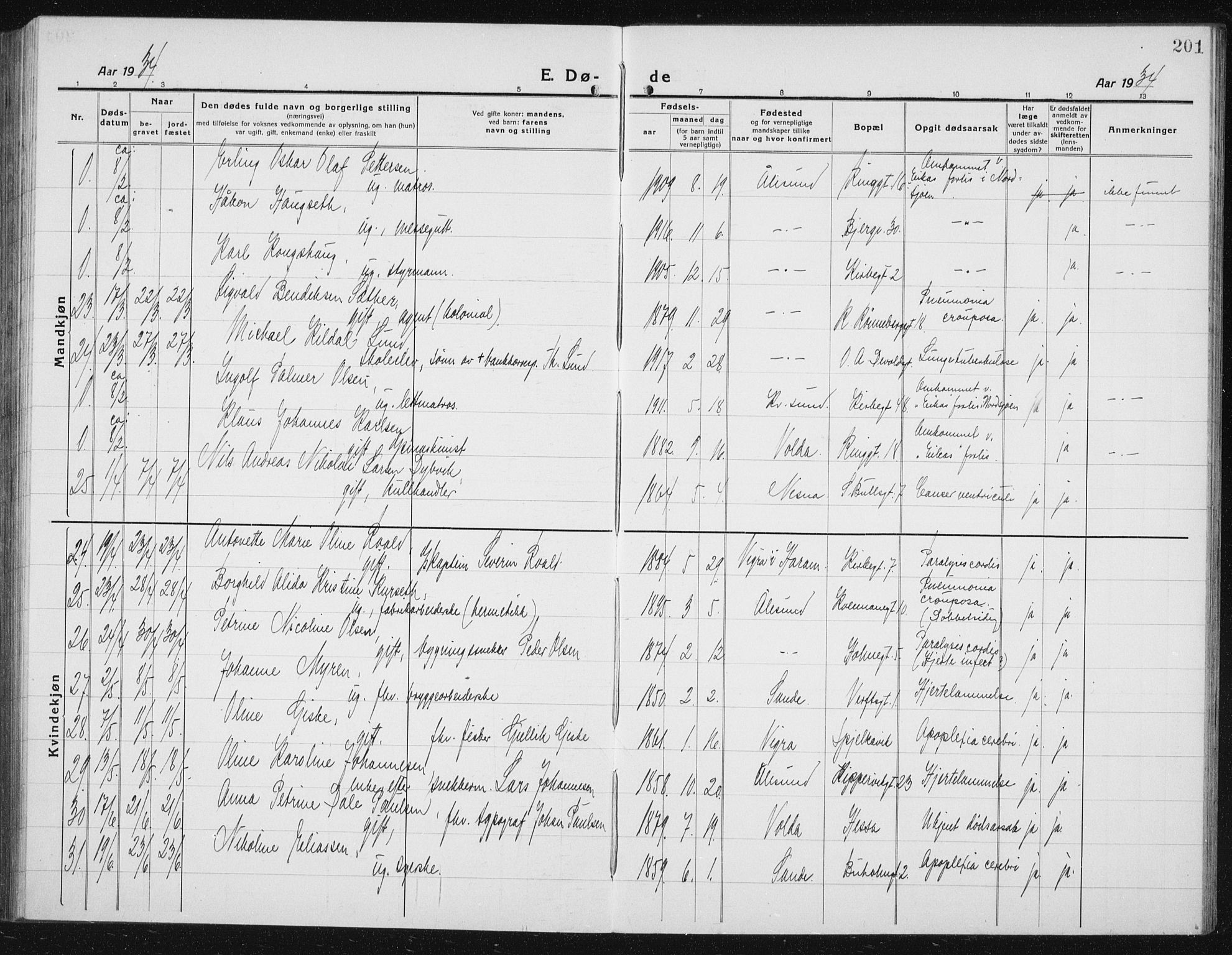 Ministerialprotokoller, klokkerbøker og fødselsregistre - Møre og Romsdal, AV/SAT-A-1454/529/L0474: Parish register (copy) no. 529C11, 1918-1938, p. 201