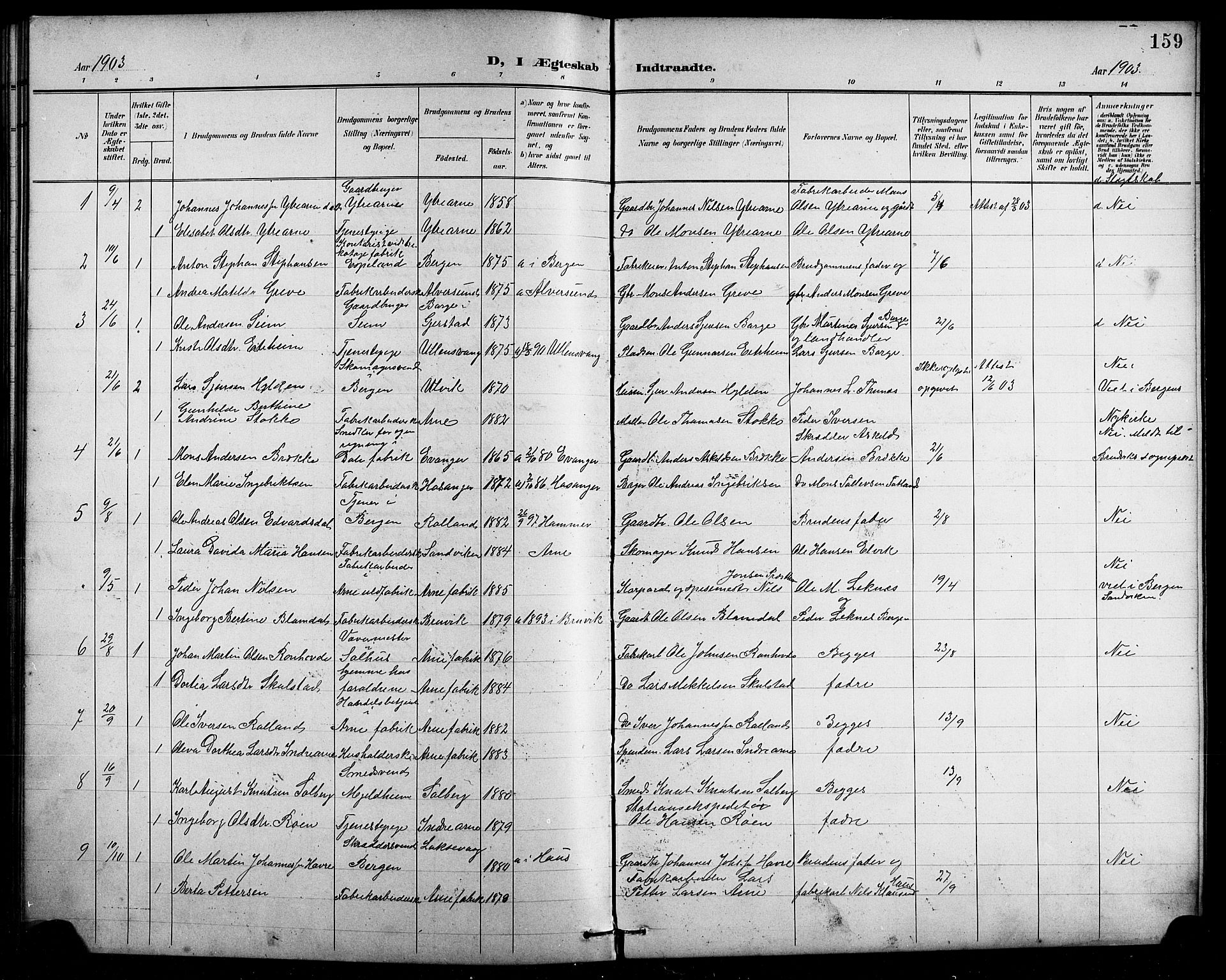 Arna Sokneprestembete, SAB/A-74001/H/Ha/Hab: Parish register (copy) no. A 4, 1898-1910, p. 159