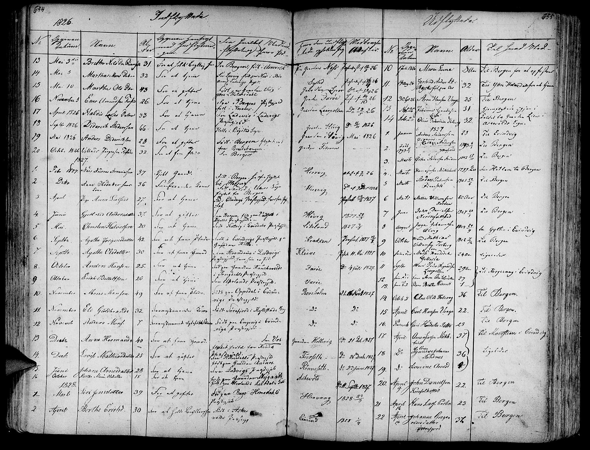 Askvoll sokneprestembete, SAB/A-79501/H/Haa/Haaa/L0010: Parish register (official) no. A 10, 1821-1844, p. 654-655