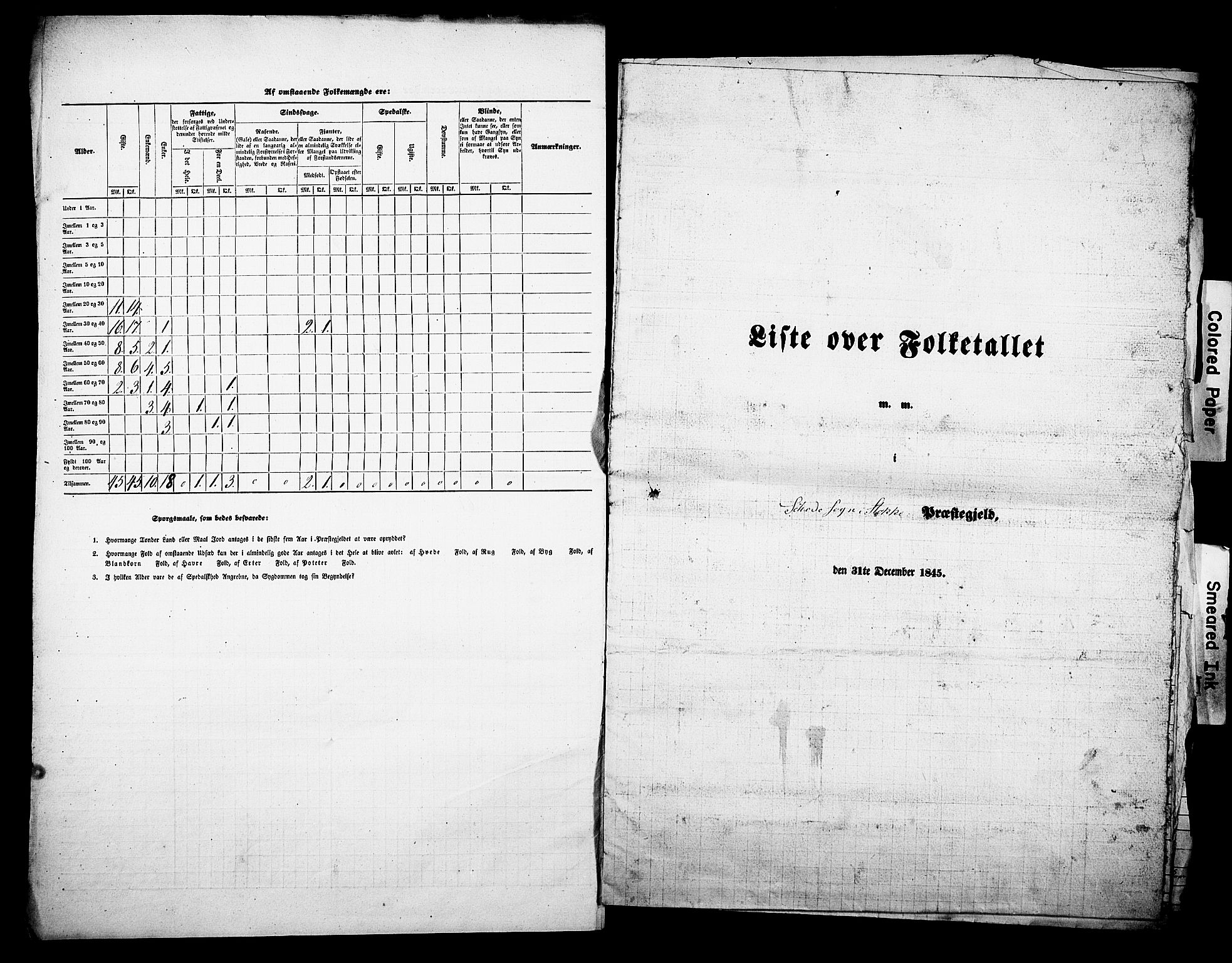 , Census 1845 for Stokke, 1845, p. 12