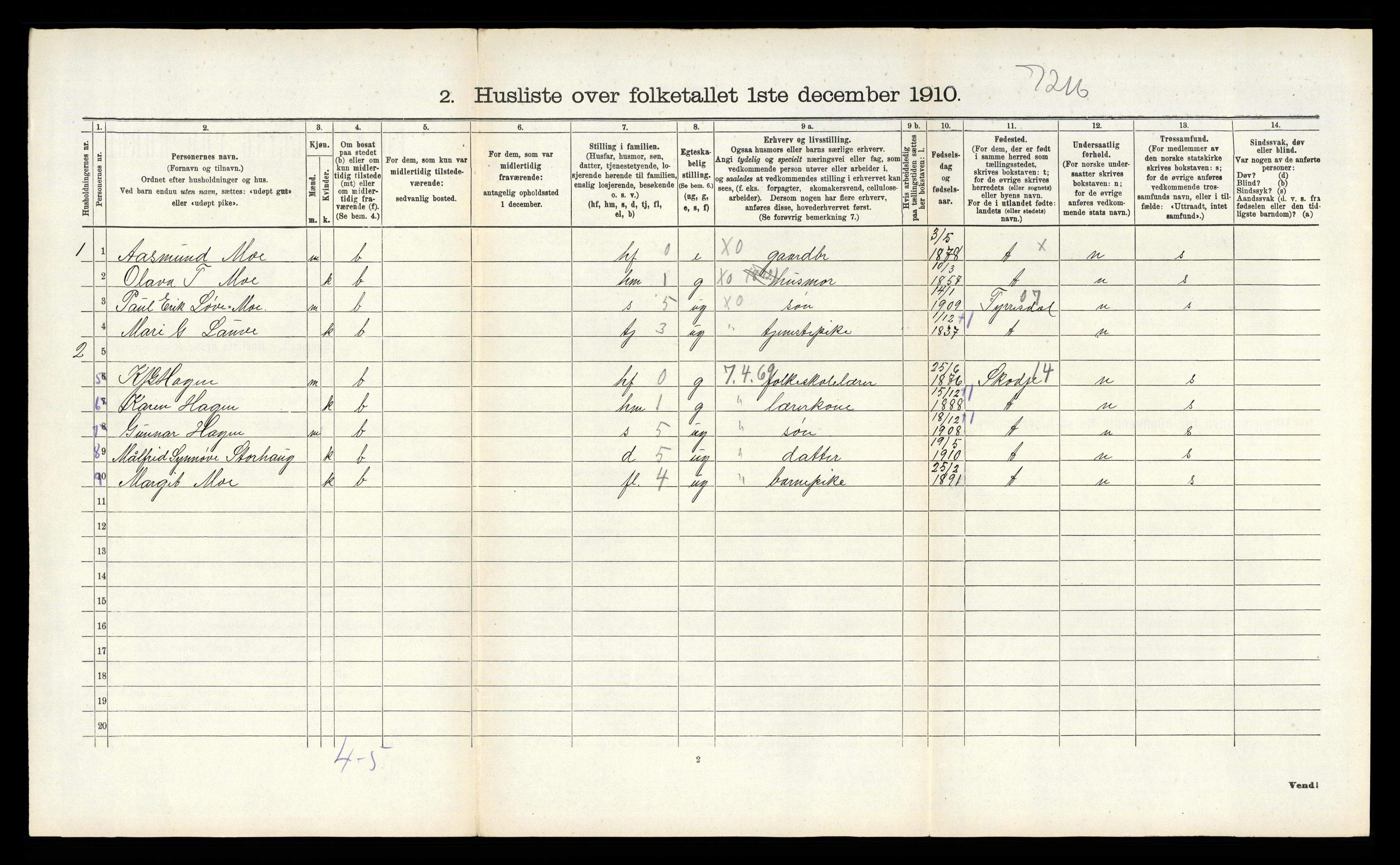 RA, 1910 census for Vegårshei, 1910, p. 253