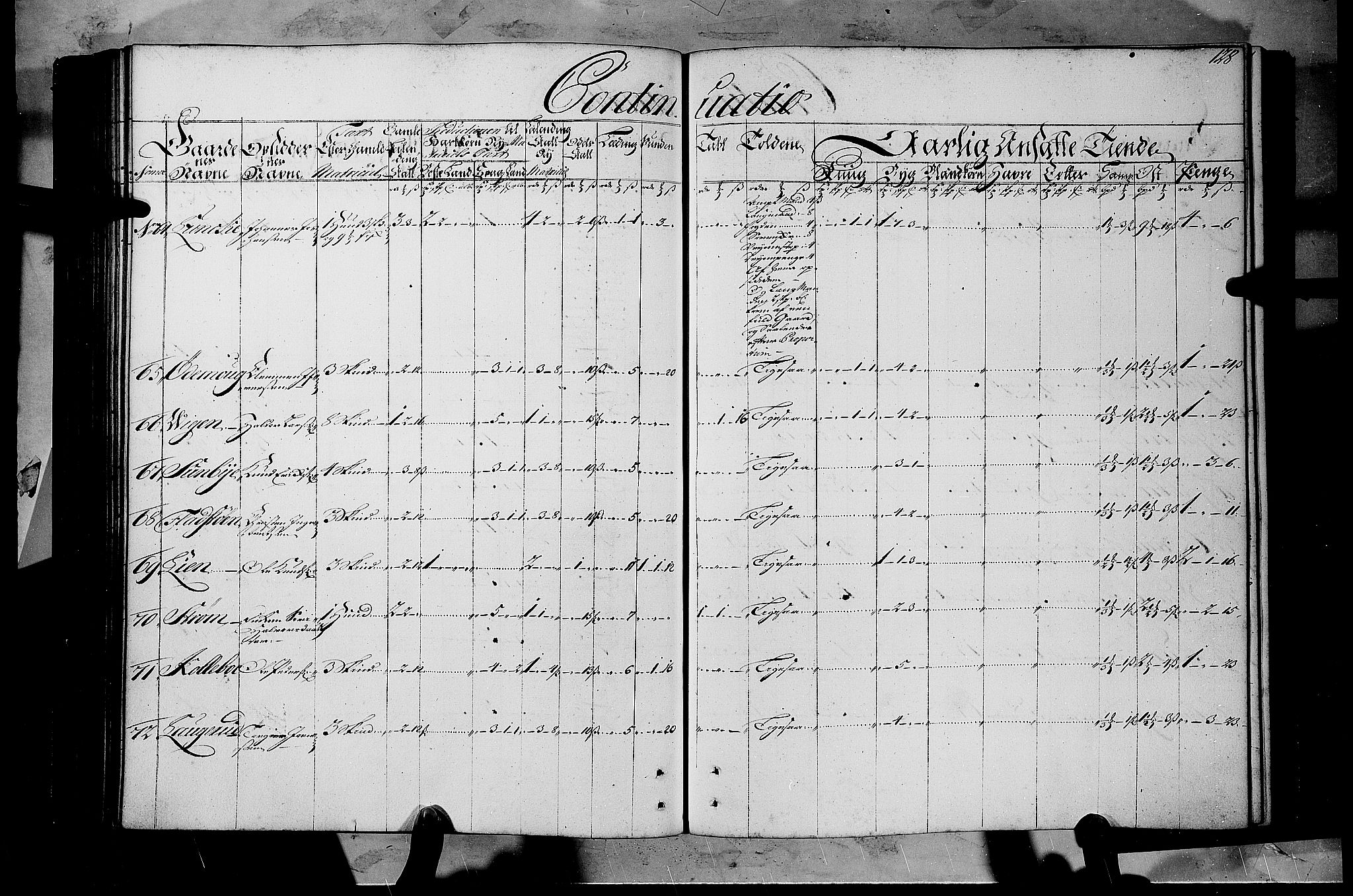 Rentekammeret inntil 1814, Realistisk ordnet avdeling, AV/RA-EA-4070/N/Nb/Nbf/L0108: Gudbrandsdalen matrikkelprotokoll, 1723, p. 127b-128a