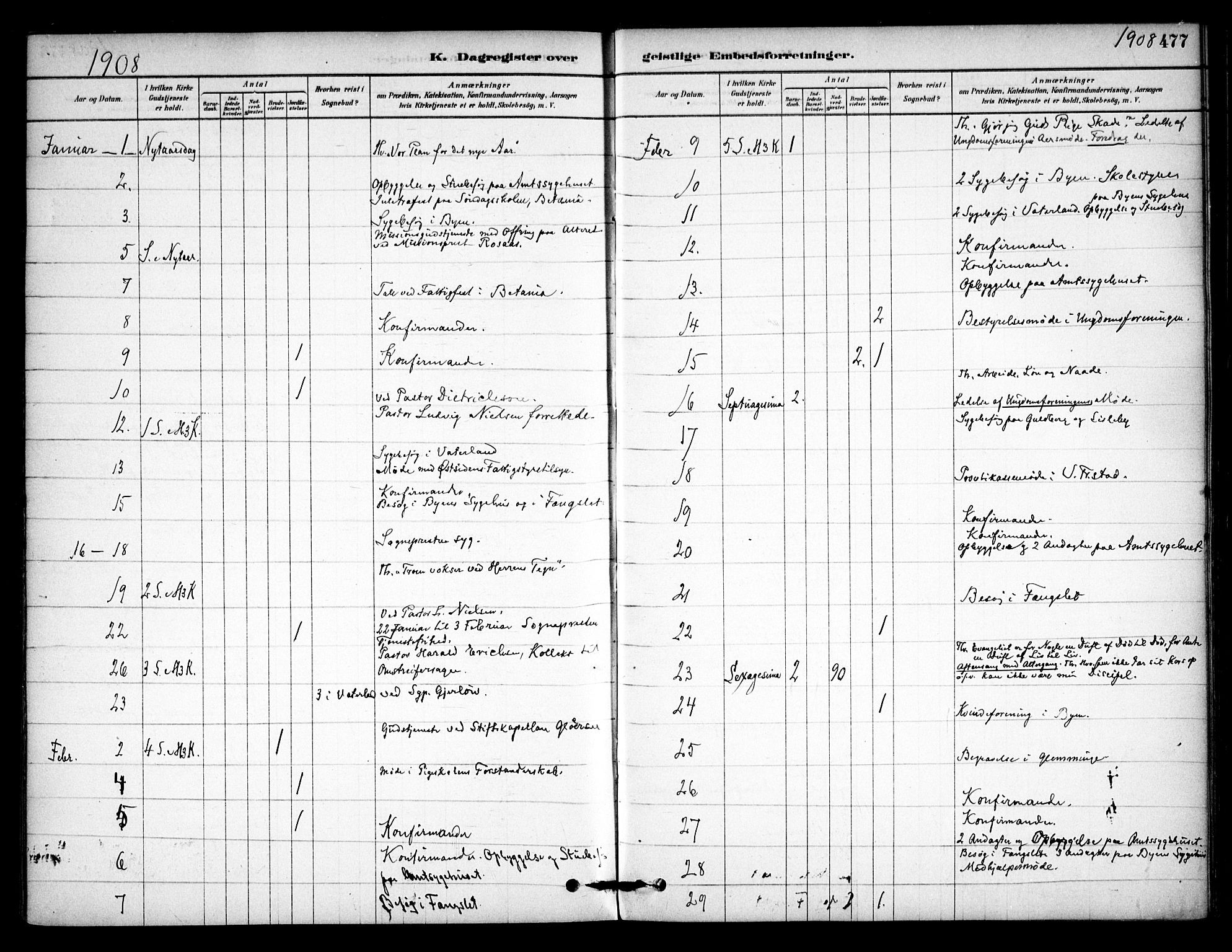 Østre Fredrikstad prestekontor Kirkebøker, AV/SAO-A-10907/F/Fa/L0001: Parish register (official) no. 1, 1878-1982, p. 477