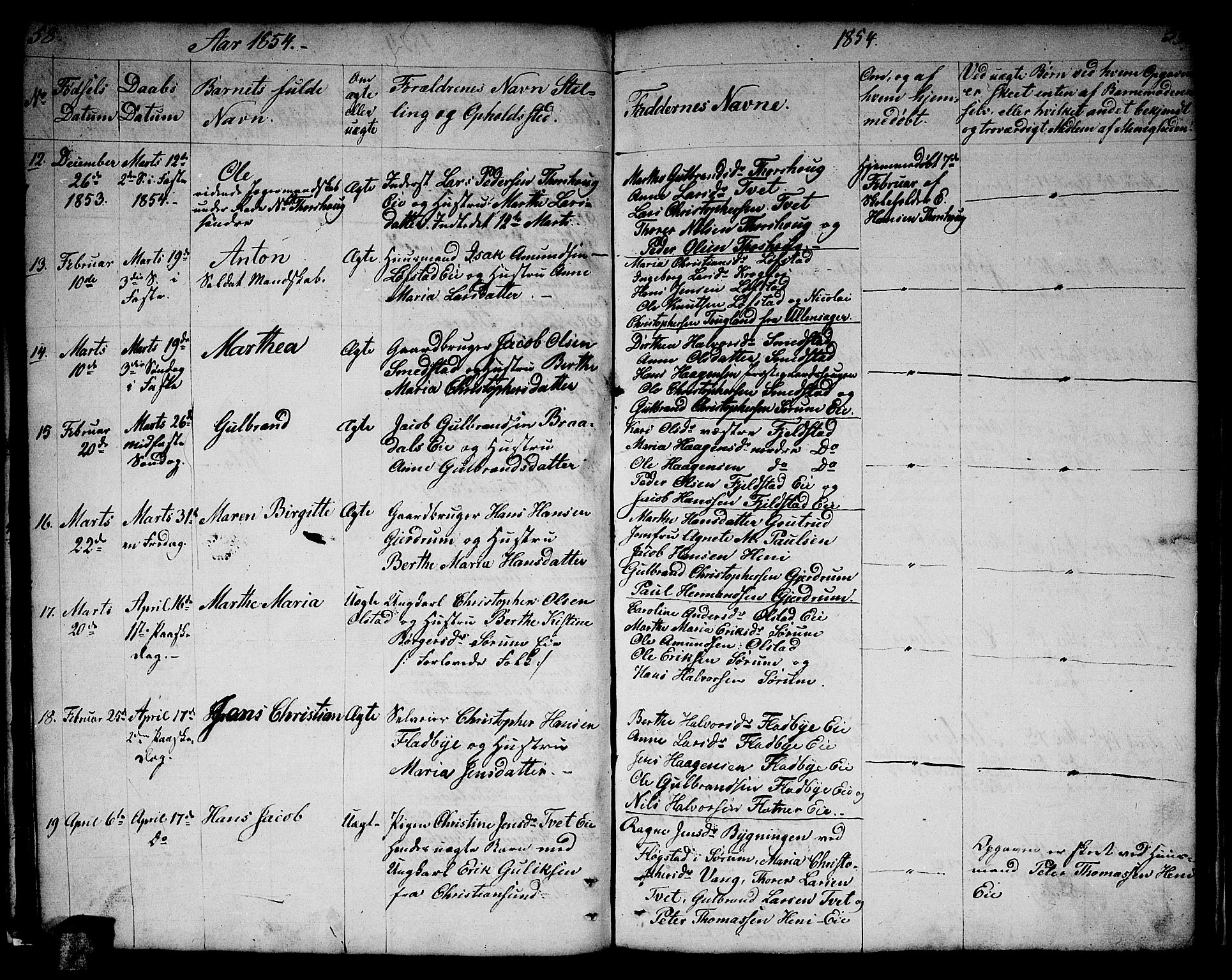 Gjerdrum prestekontor Kirkebøker, AV/SAO-A-10412b/G/Ga/L0003: Parish register (copy) no. I 3, 1851-1858, p. 58-59
