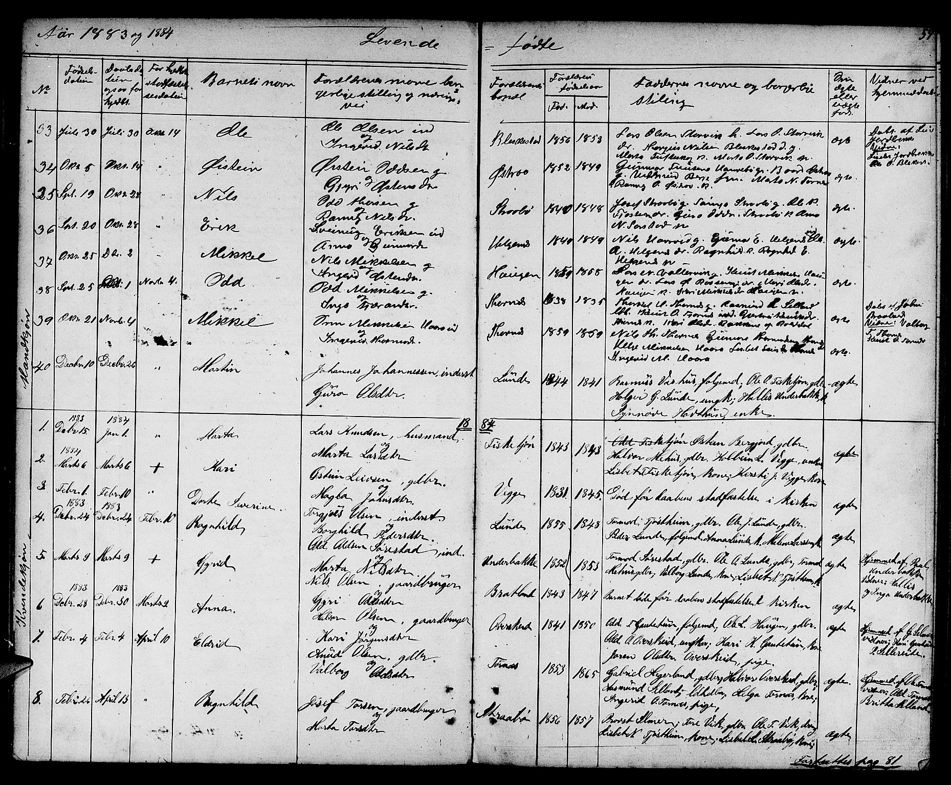Suldal sokneprestkontor, SAST/A-101845/01/V/L0004: Parish register (copy) no. B 4, 1866-1885, p. 59