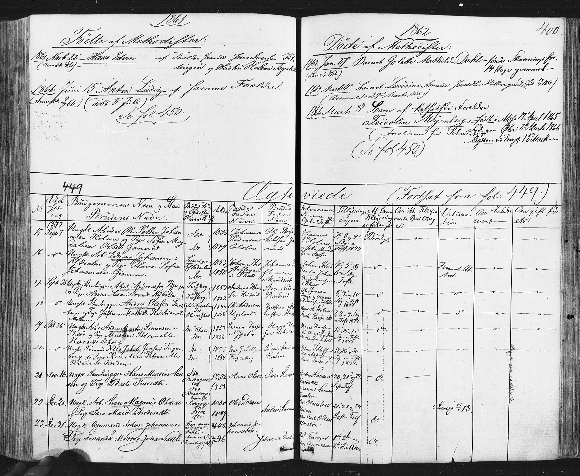 Idd prestekontor Kirkebøker, SAO/A-10911/F/Fc/L0005: Parish register (official) no. III 5, 1861-1877, p. 400