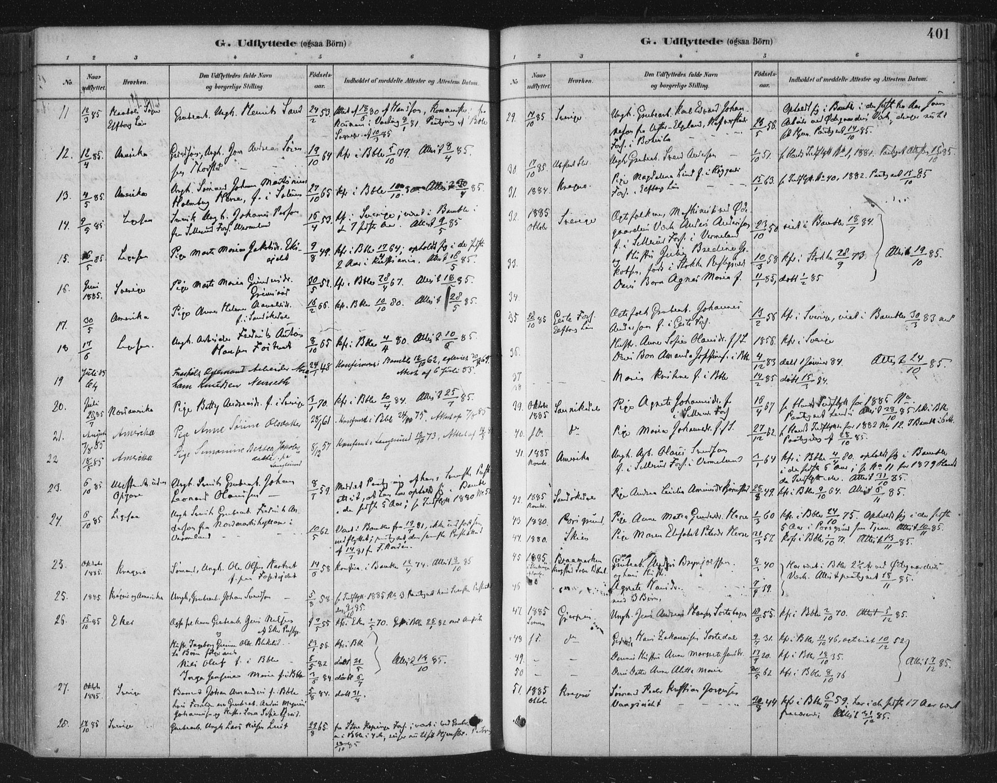 Bamble kirkebøker, SAKO/A-253/F/Fa/L0007: Parish register (official) no. I 7, 1878-1888, p. 401