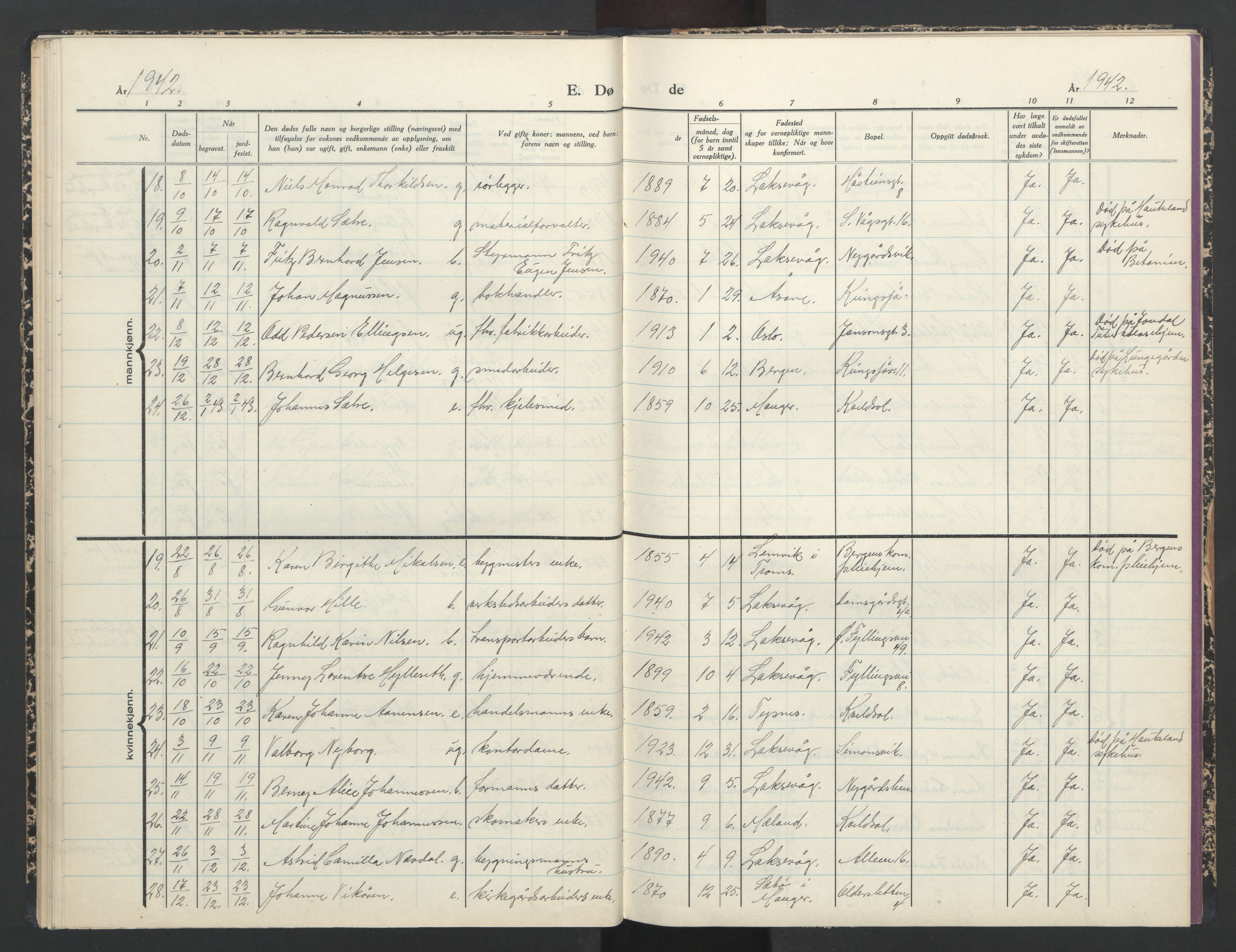 Laksevåg Sokneprestembete, AV/SAB-A-76501/H/Ha/Haa/Haaa/L0003: Parish register (official) no. A 3, 1942-1943