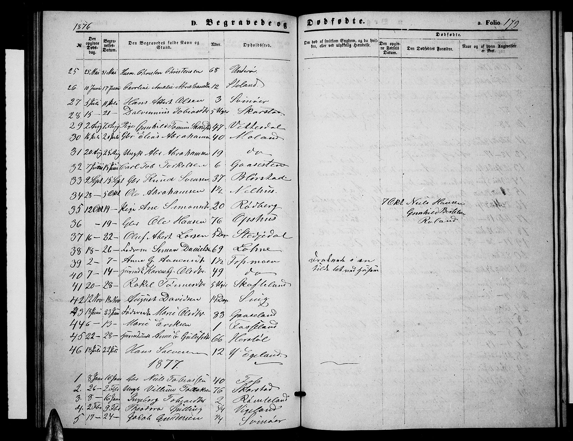 Sør-Audnedal sokneprestkontor, AV/SAK-1111-0039/F/Fb/Fbb/L0004: Parish register (copy) no. B 4, 1868-1879, p. 179