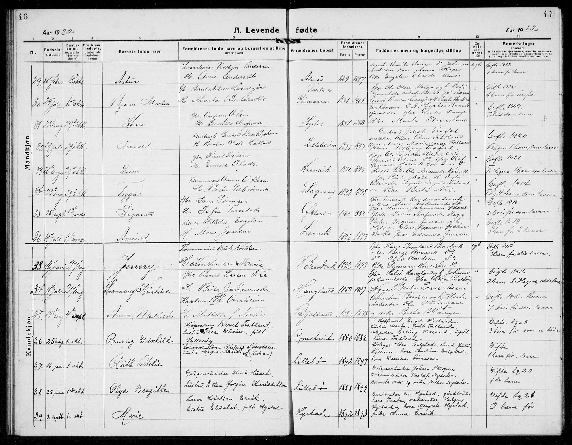 Stord sokneprestembete, AV/SAB-A-78201/H/Hab: Parish register (copy) no. A 4, 1919-1933, p. 46-47