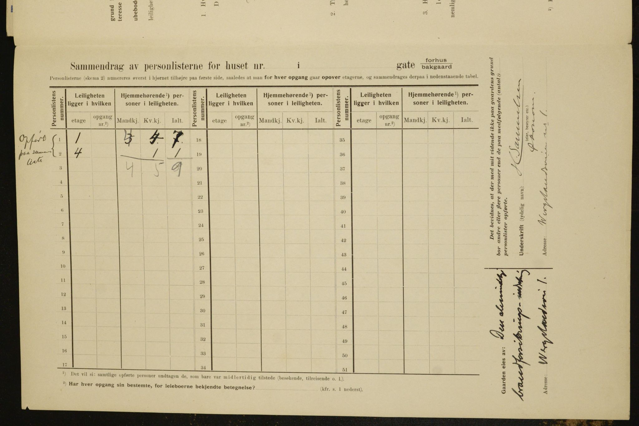 OBA, Municipal Census 1910 for Kristiania, 1910, p. 121156